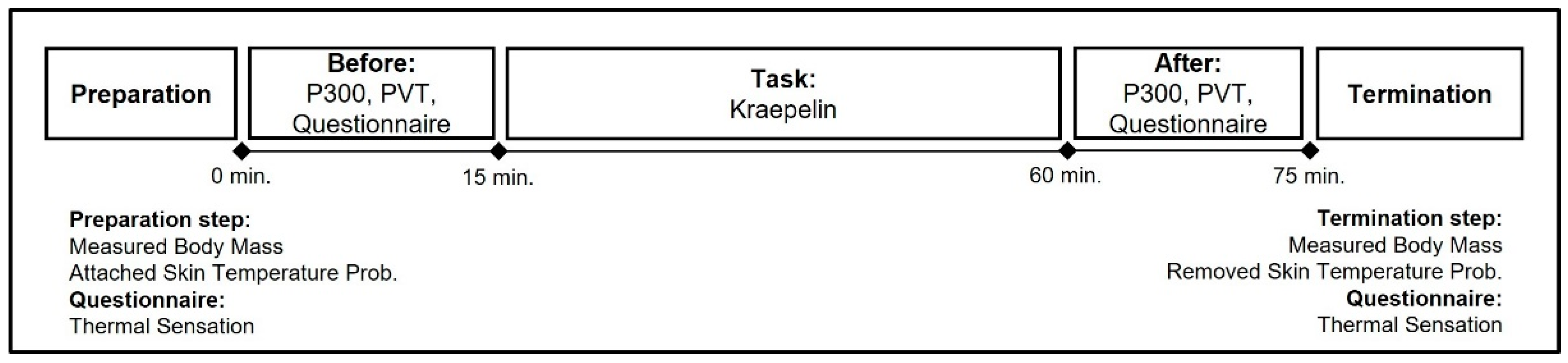 Energies 14 07598 g002 Energies 14 07598 g002