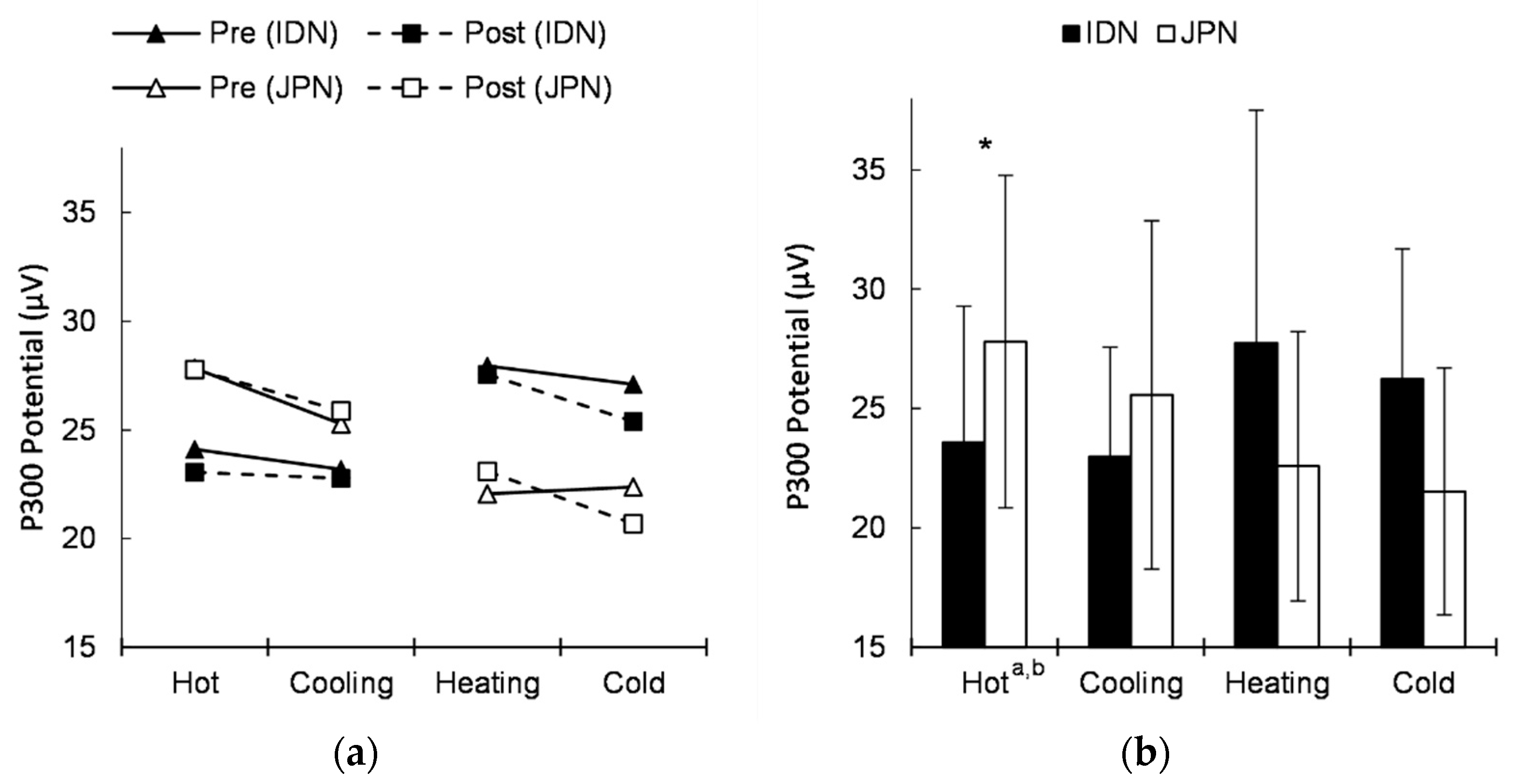 Energies 14 07598 g007 Energies 14 07598 g007