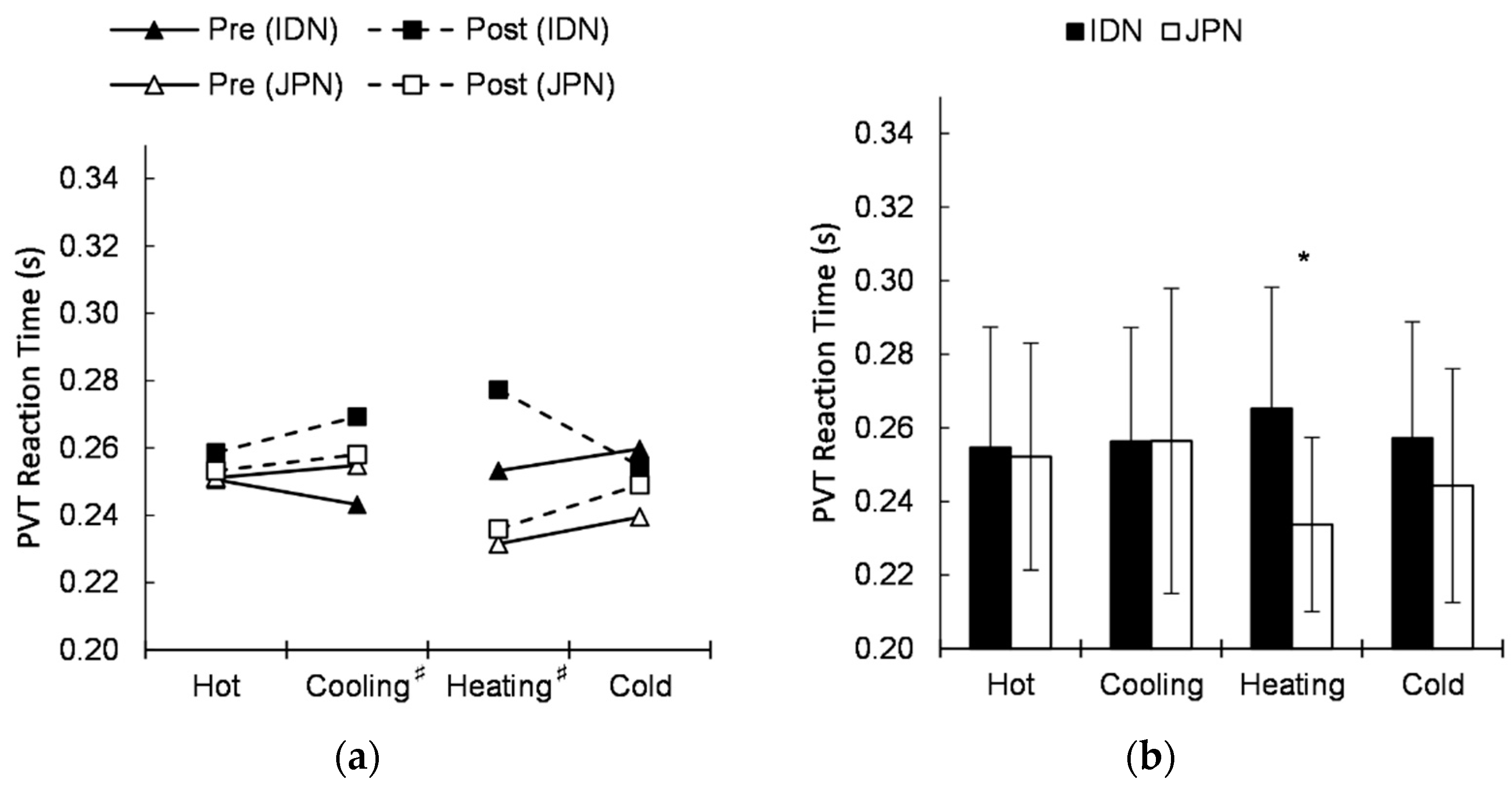 Energies 14 07598 g009 Energies 14 07598 g009