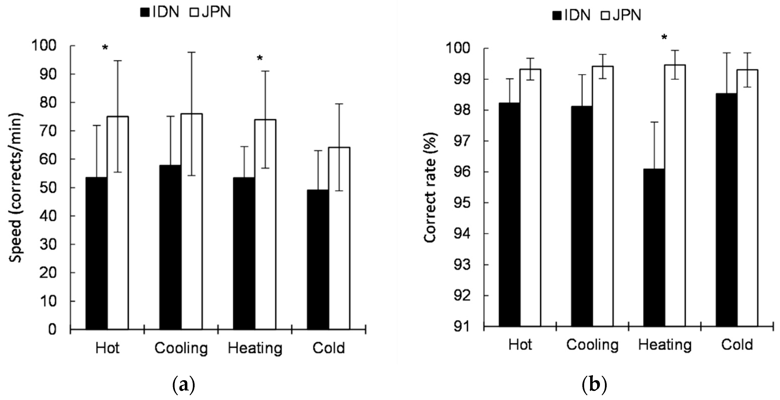 Energies 14 07598 g010 Energies 14 07598 g010