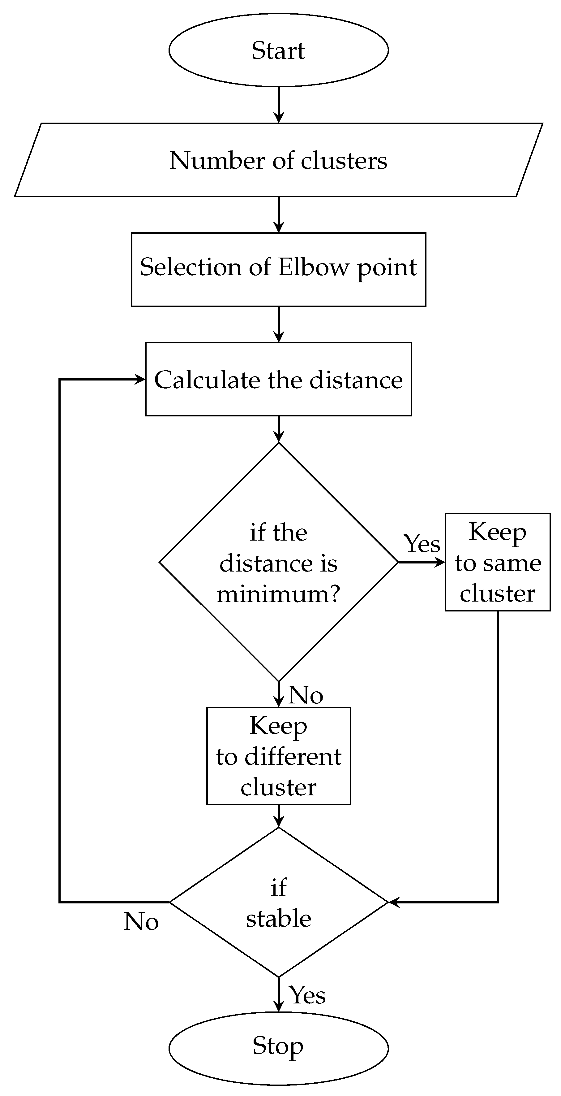 Energies 14 07599 g002