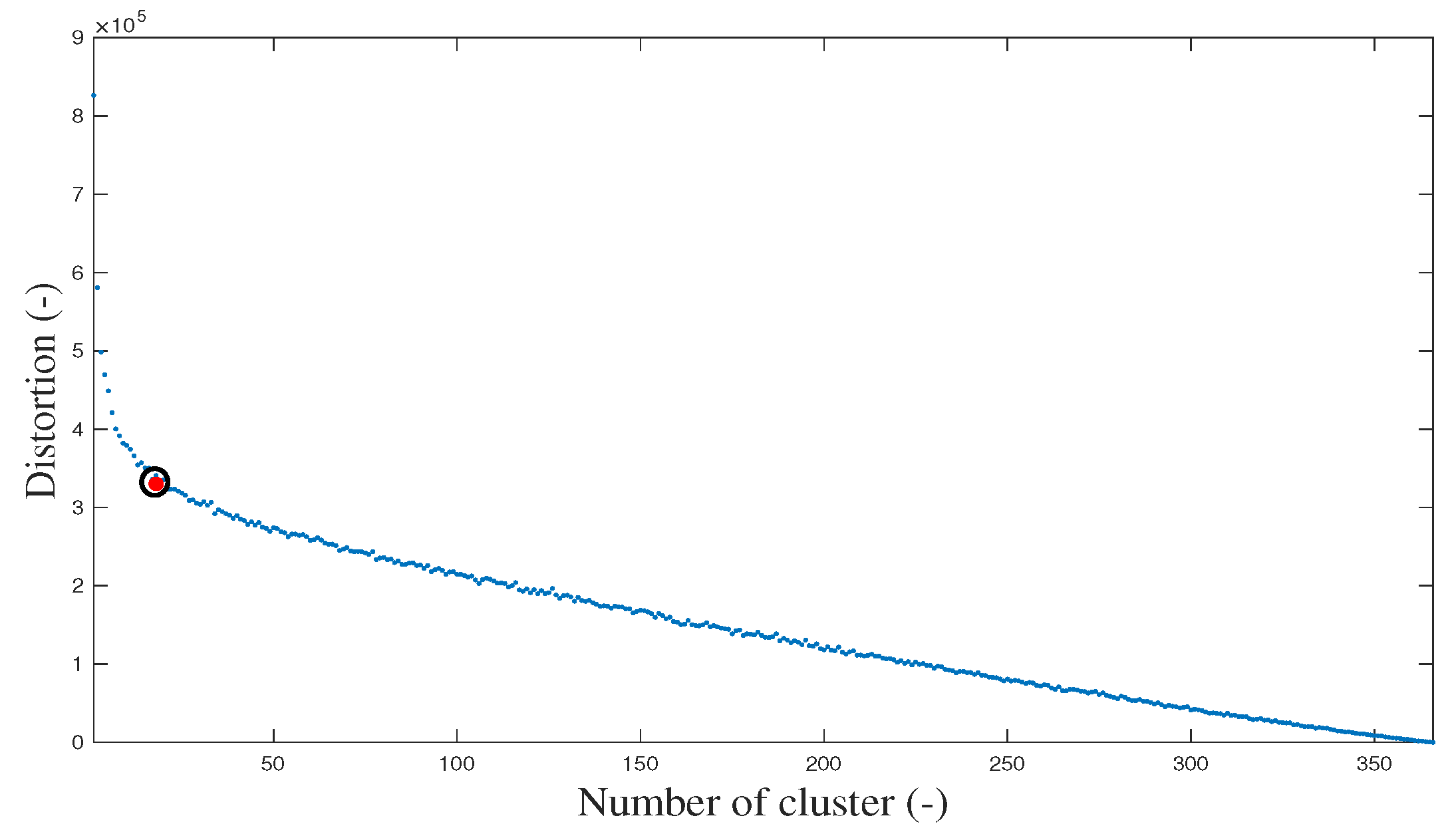 Energies 14 07599 g004