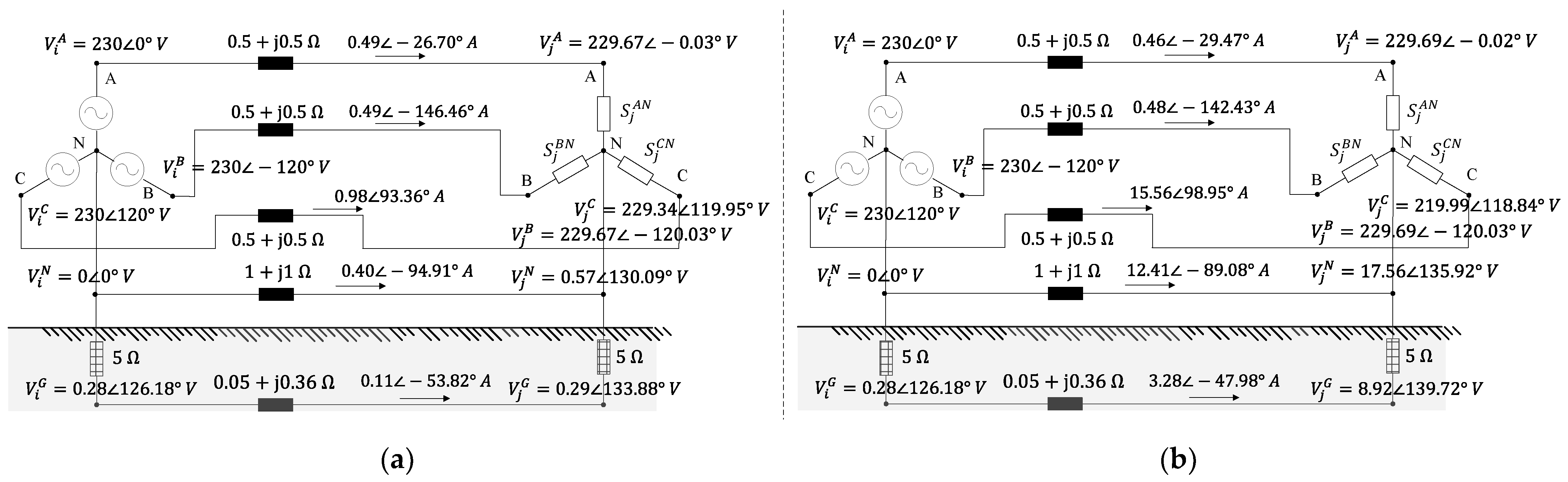 Energies 14 07600 g002 550