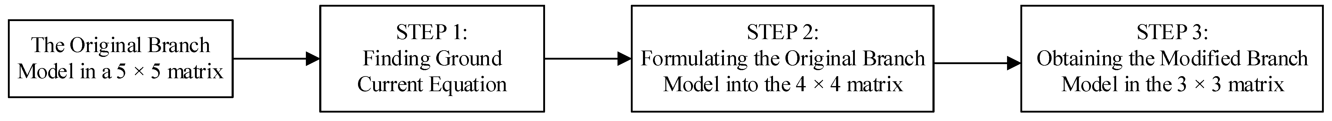 Energies 14 07600 g004 550