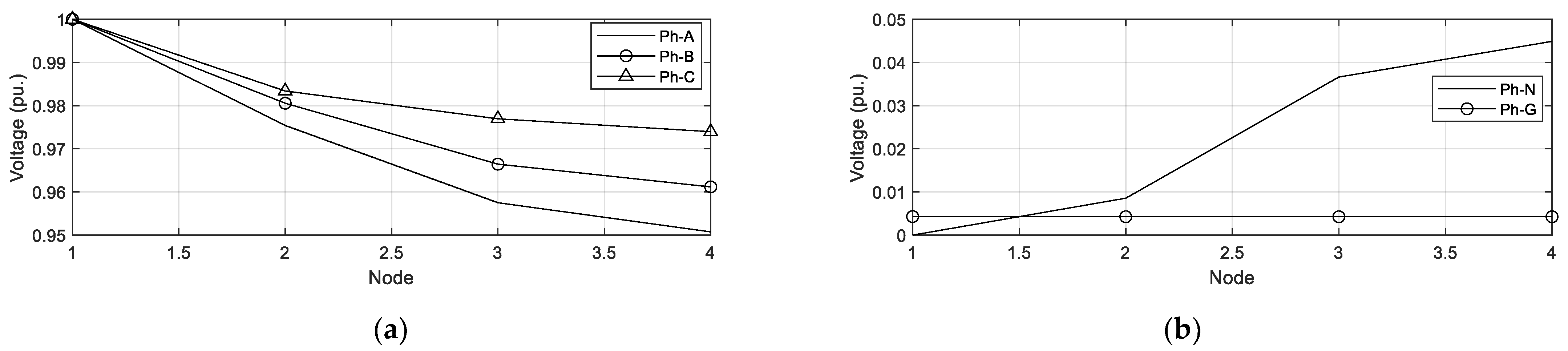 Energies 14 07600 g008 550
