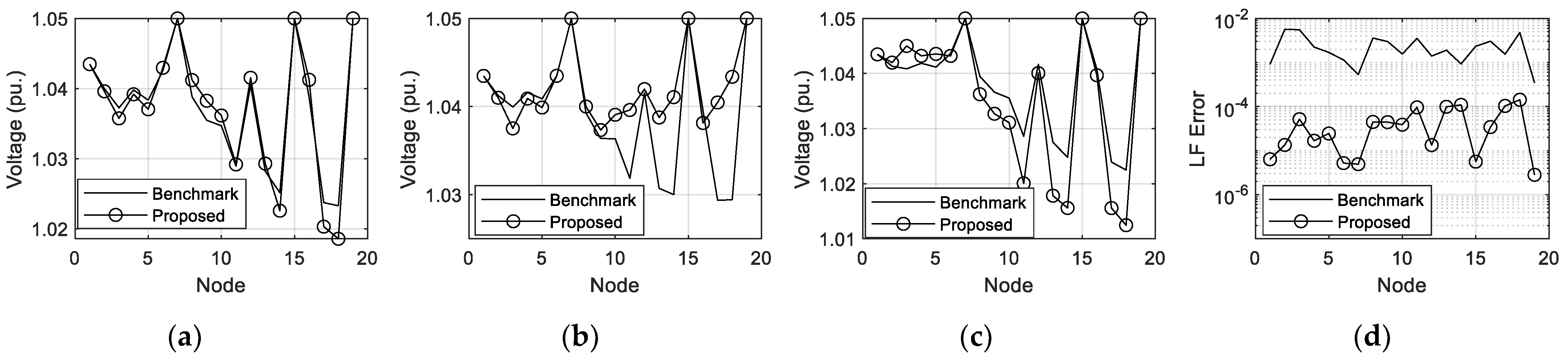 Energies 14 07600 g015 550