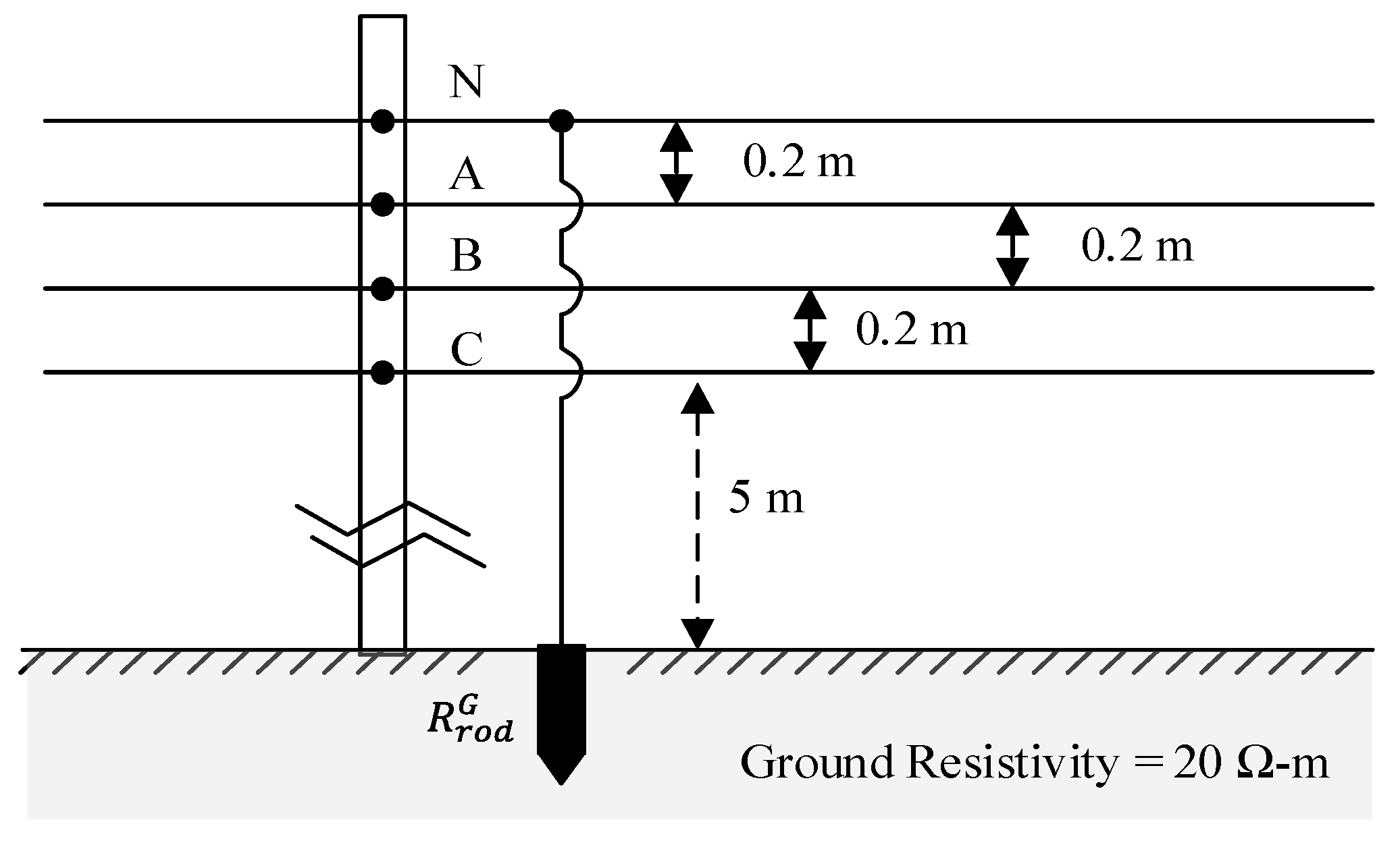 Energies 14 07600 g0a1 550