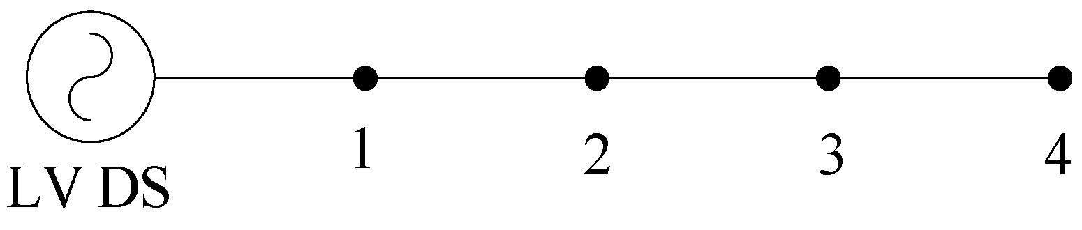 Energies 14 07600 g0a2 550