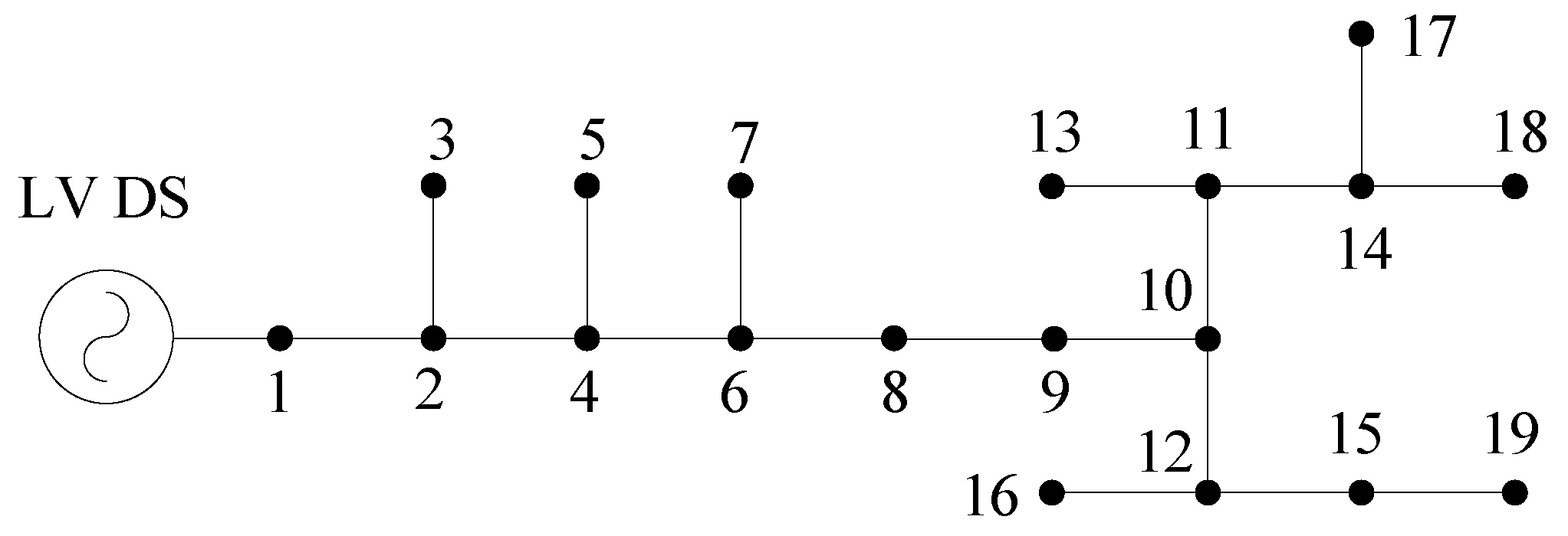 Energies 14 07600 g0a3 550