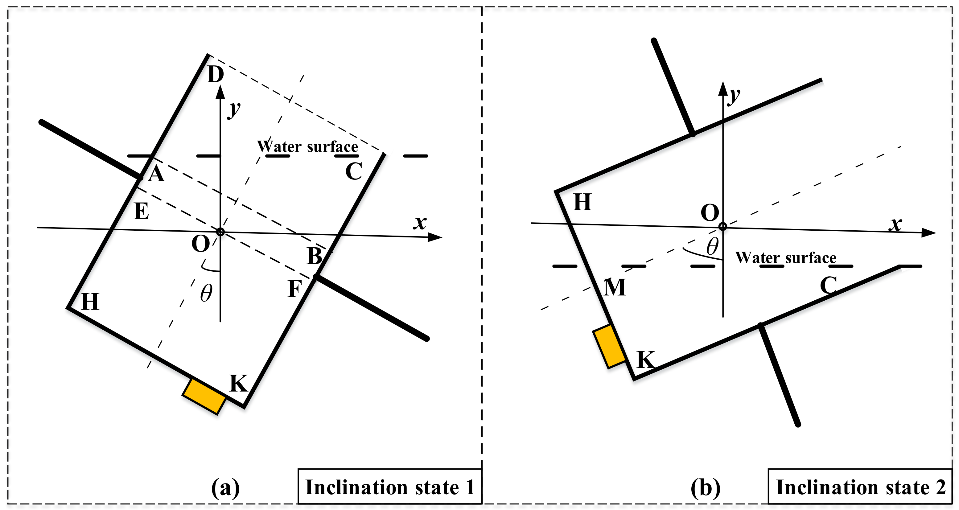 Energies 14 07601 g003