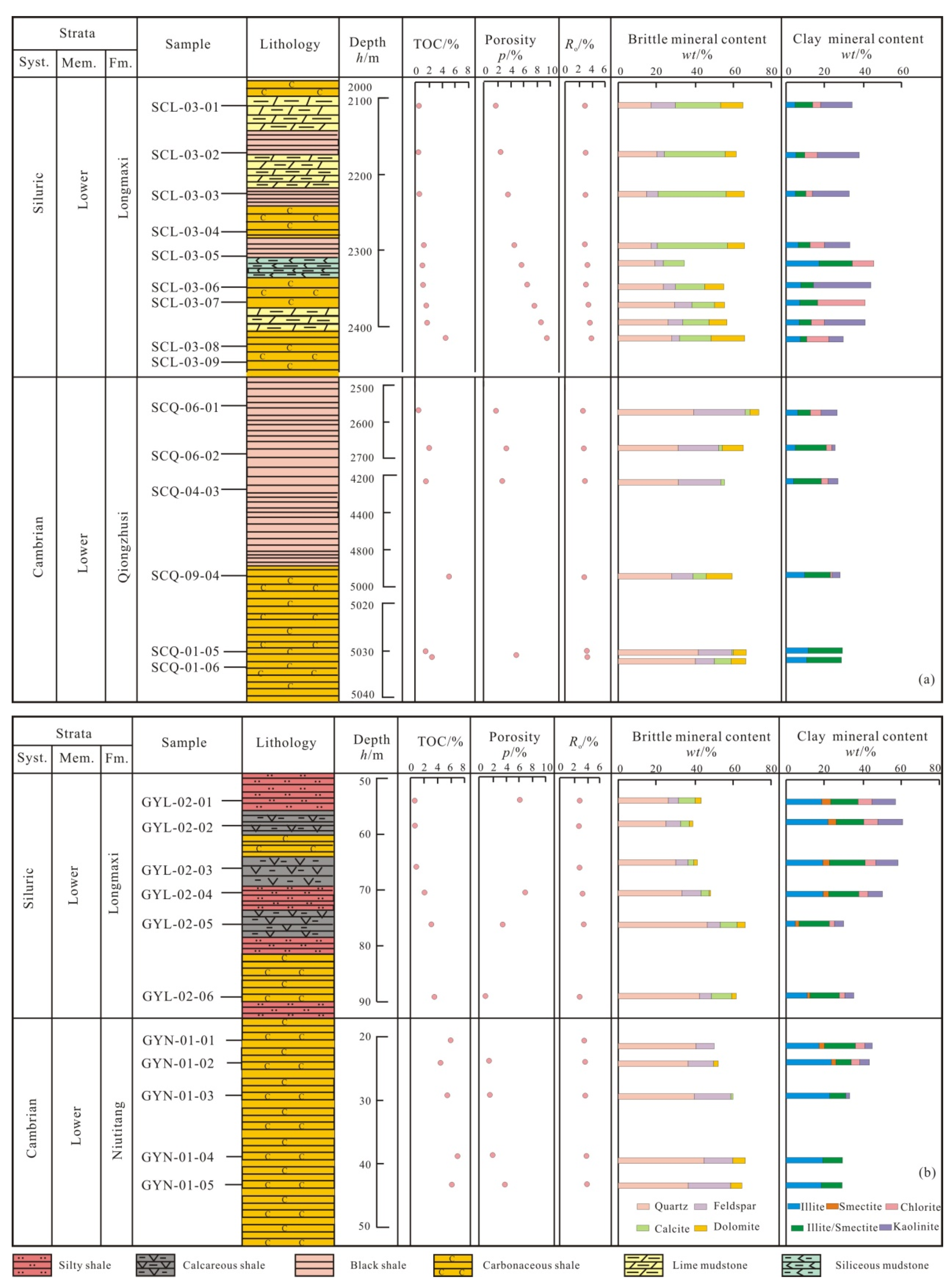 Energies 14 07603 g002 Energies 14 07603 g002