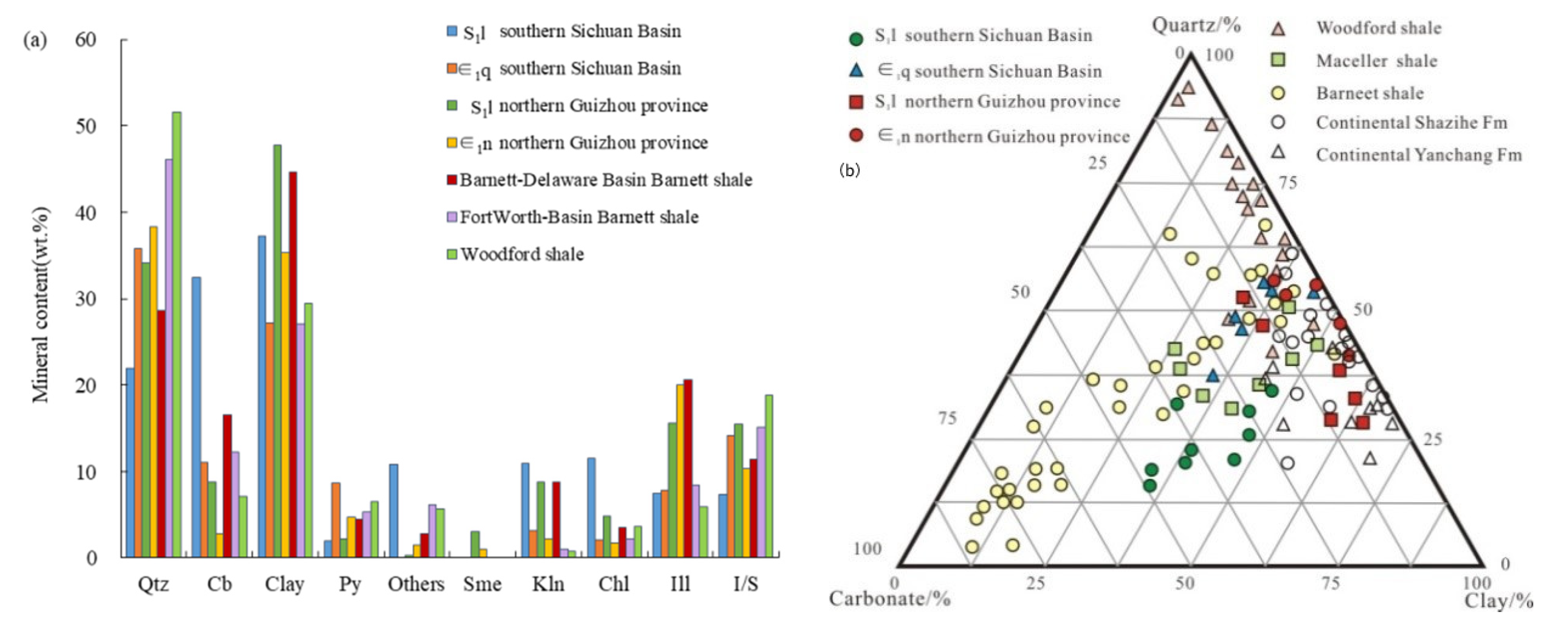 Energies 14 07603 g003 Energies 14 07603 g003