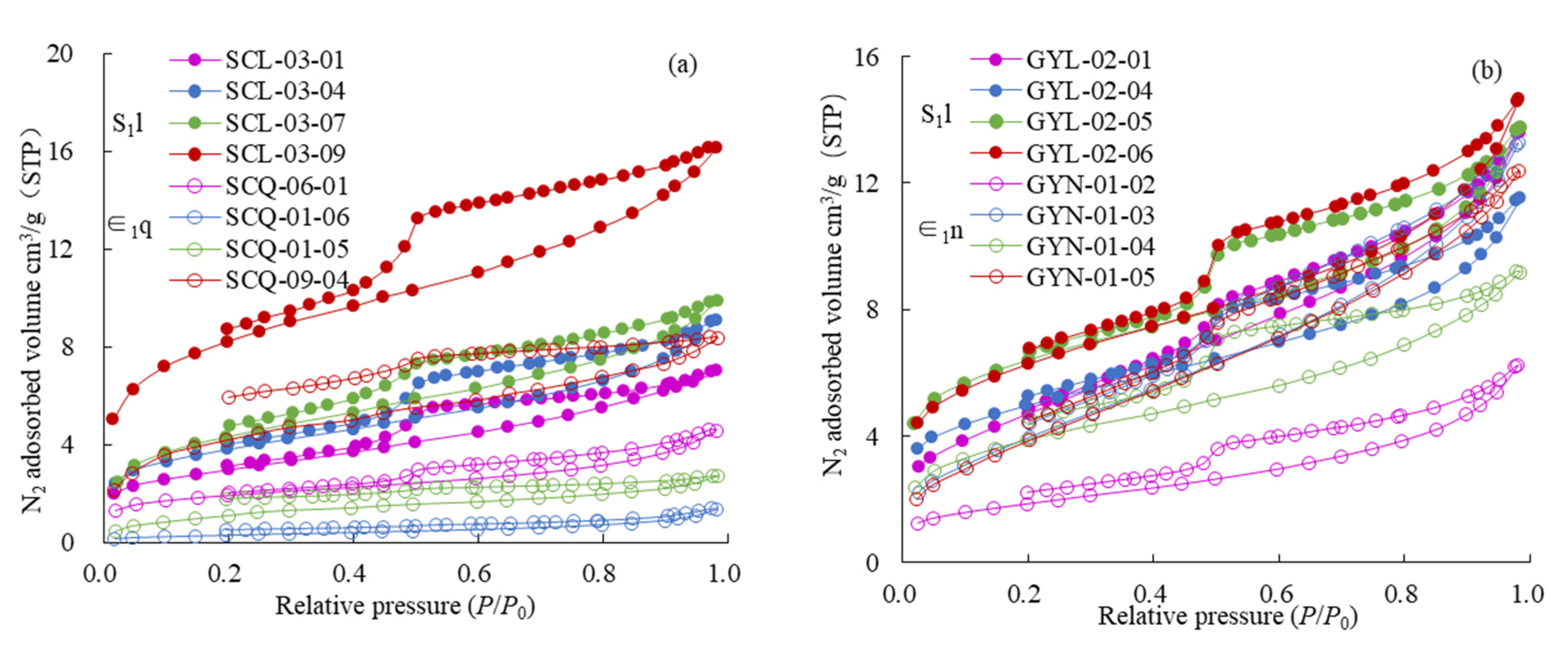 Energies 14 07603 g006 Energies 14 07603 g006