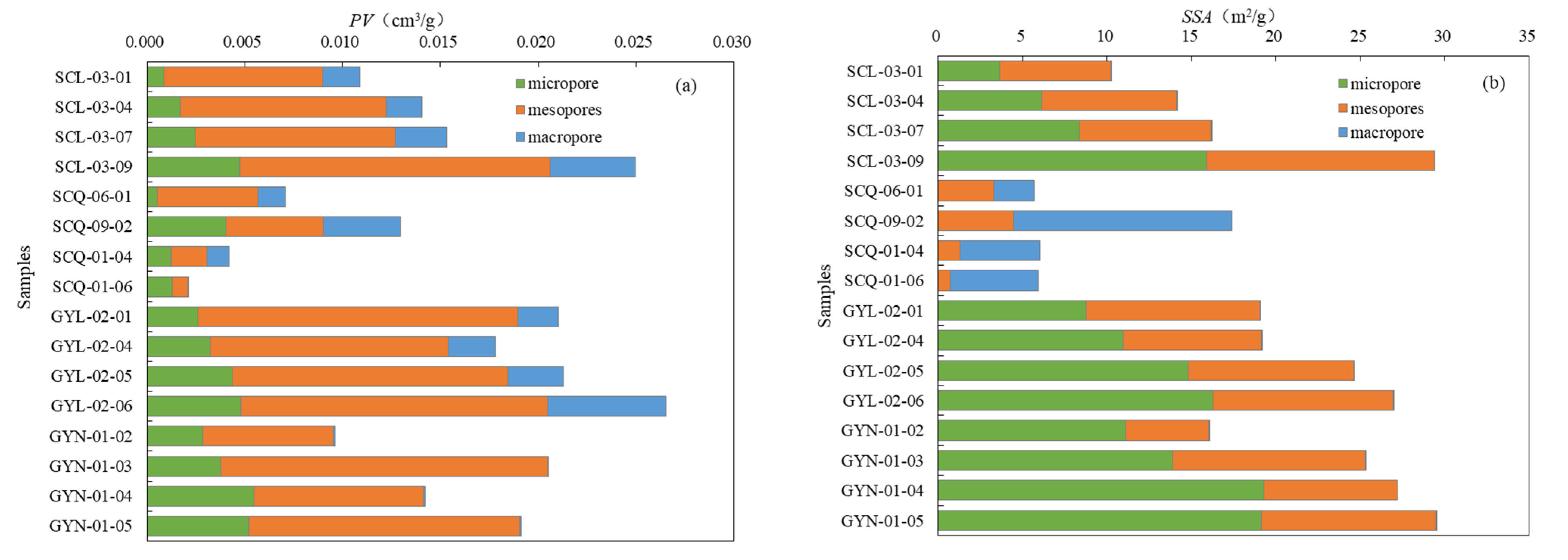 Energies 14 07603 g007 Energies 14 07603 g007