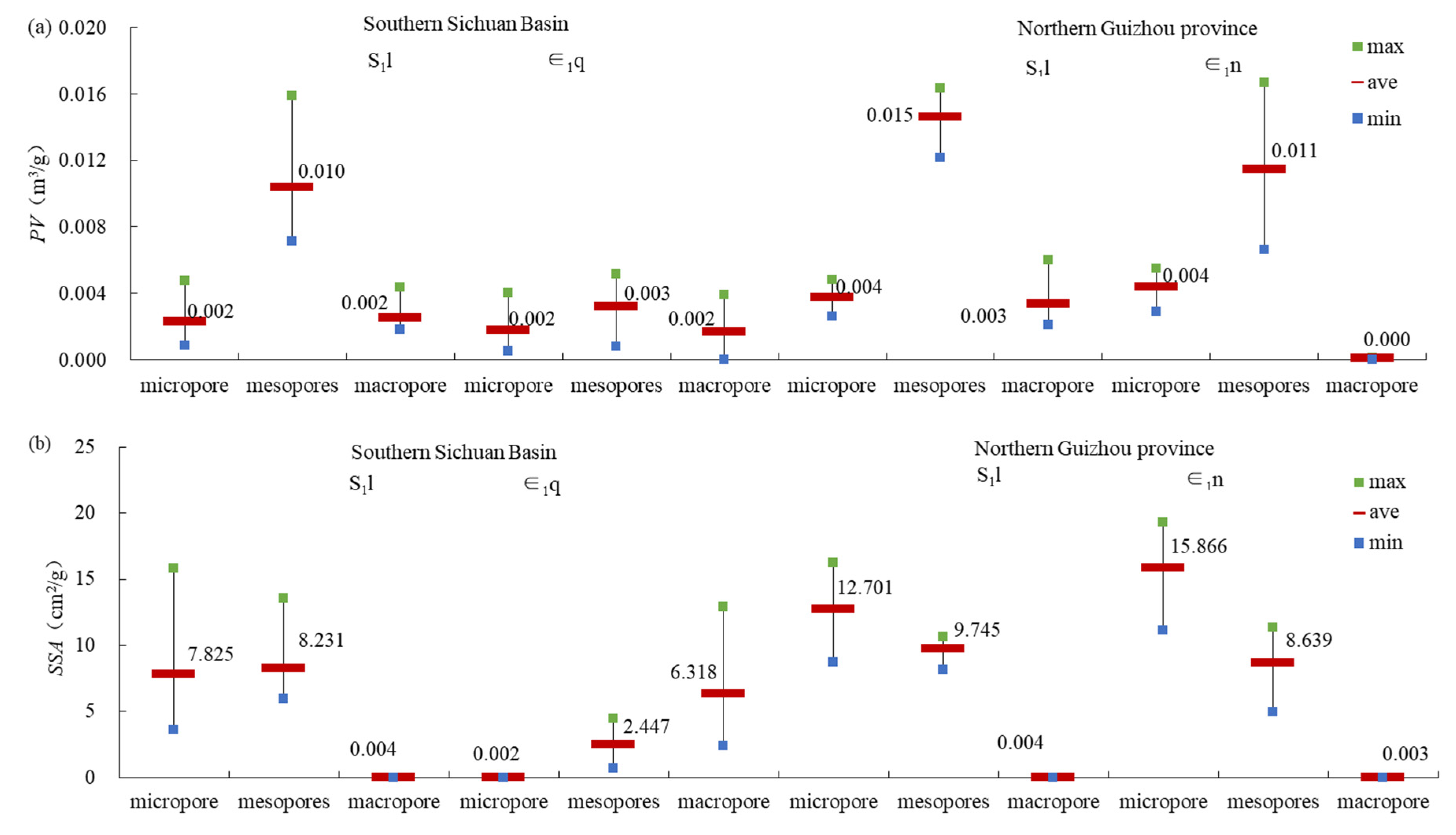 Energies 14 07603 g008 Energies 14 07603 g008