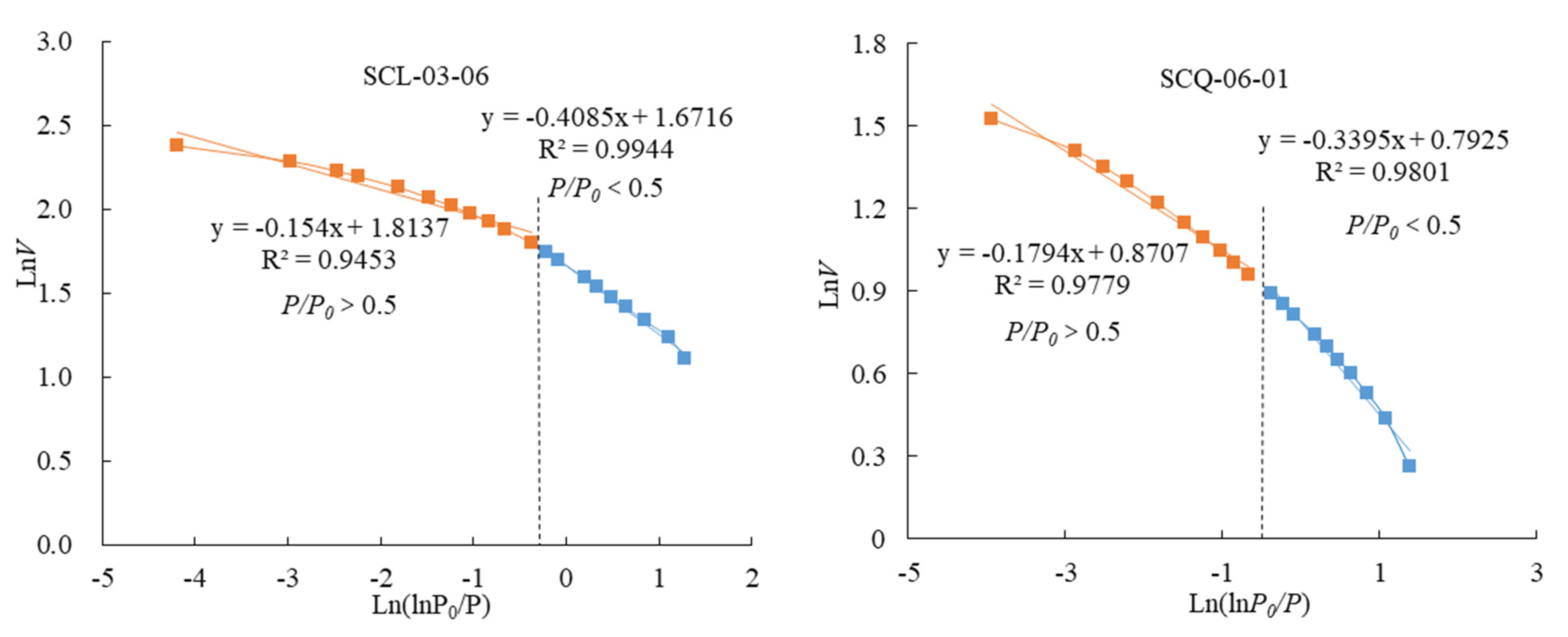 Energies 14 07603 g011 Energies 14 07603 g011