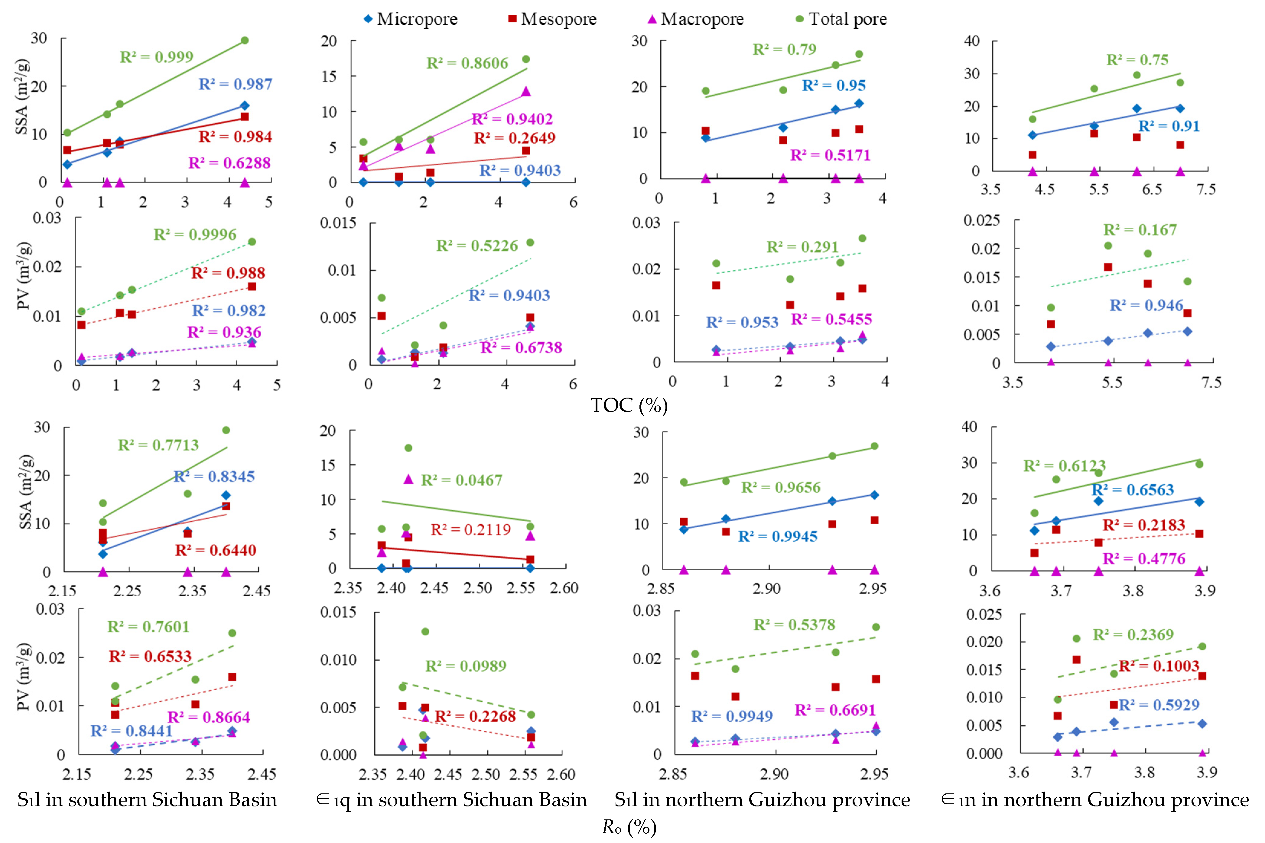 Energies 14 07603 g015 Energies 14 07603 g015