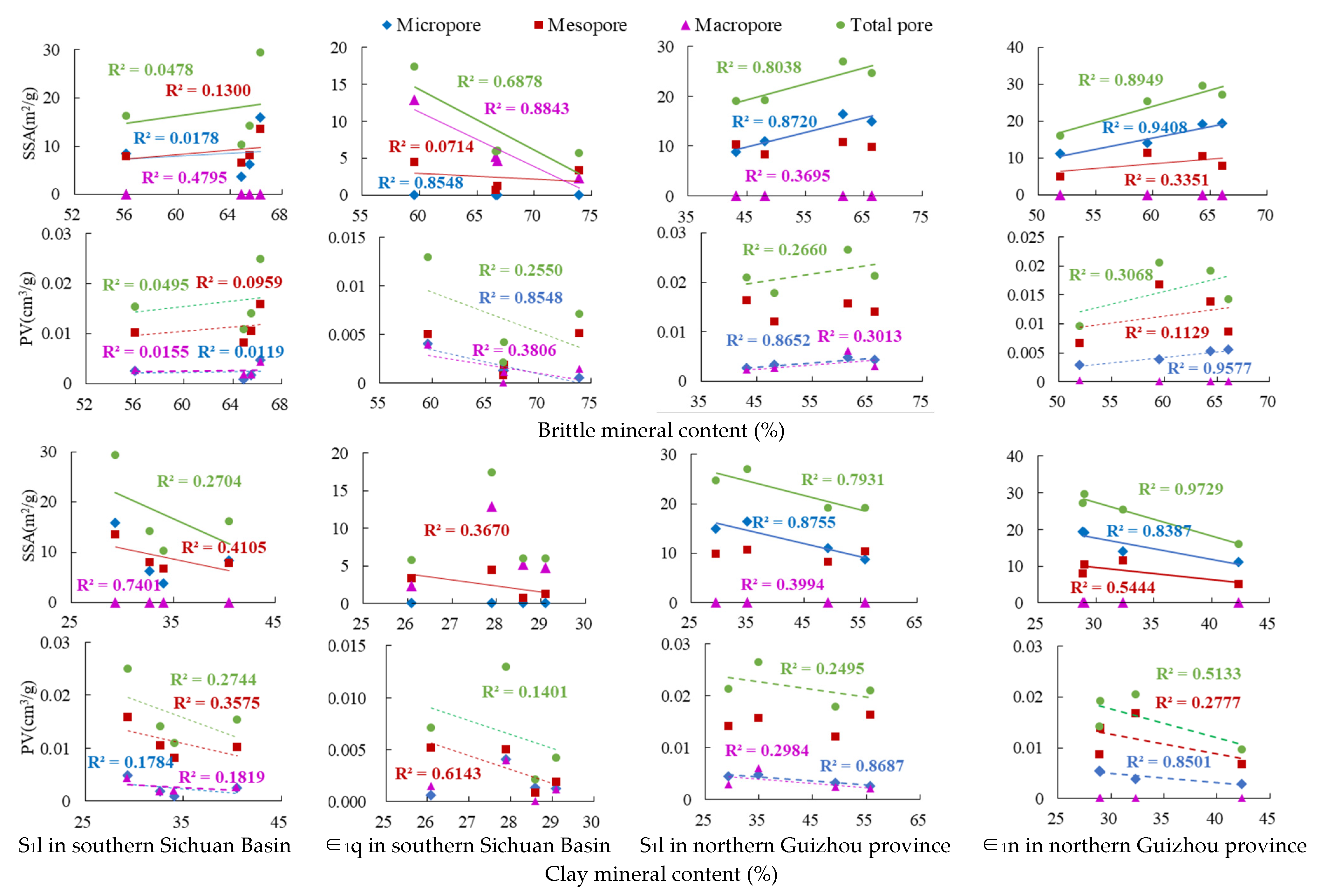 Energies 14 07603 g016 Energies 14 07603 g016