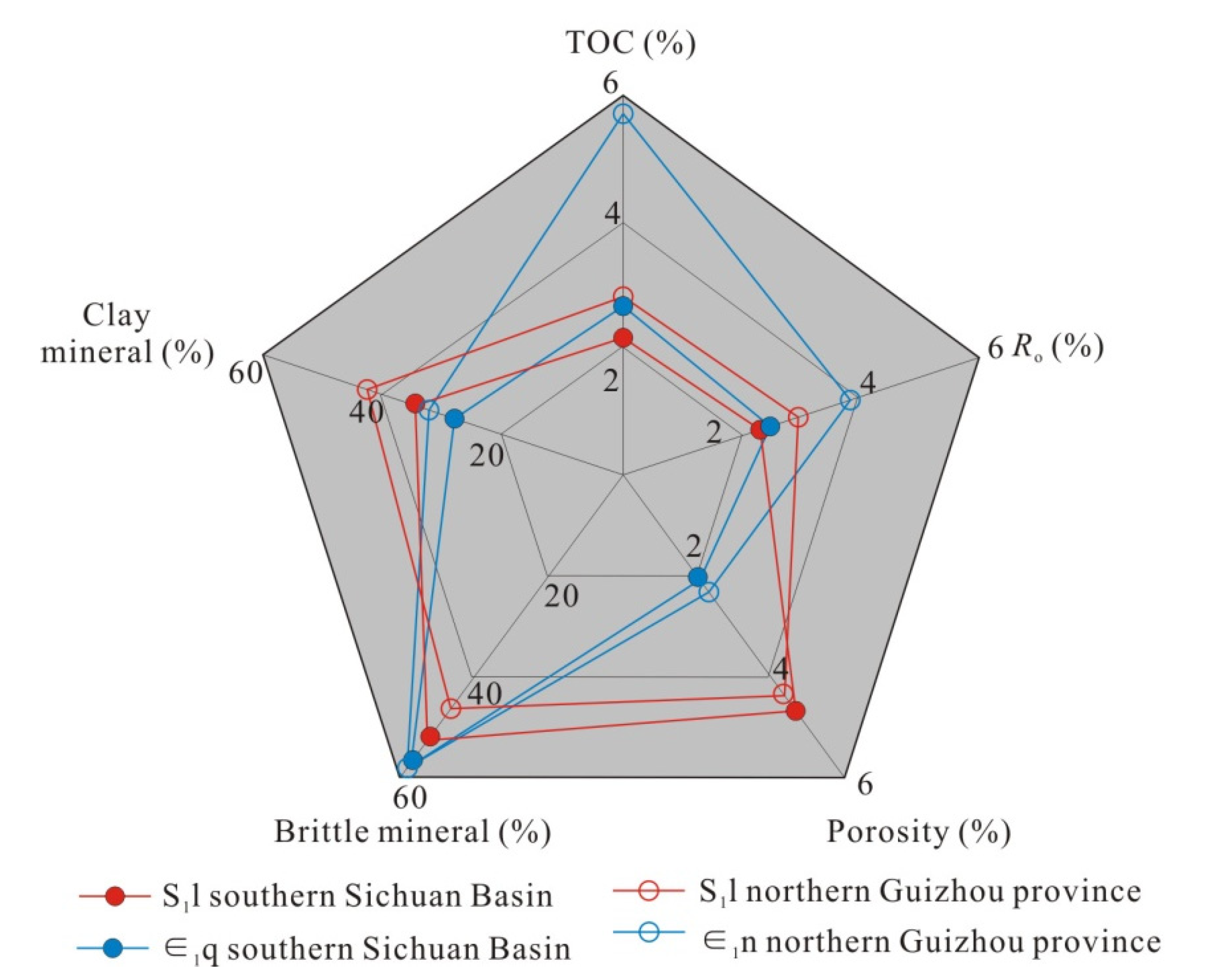 Energies 14 07603 g020 Energies 14 07603 g020