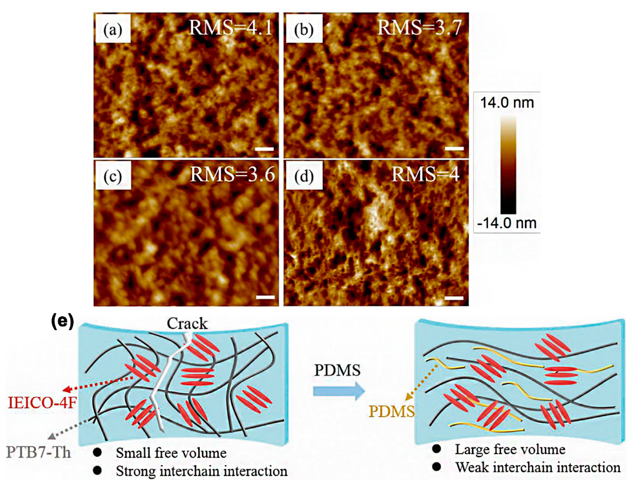 Energies 14 07604 g017