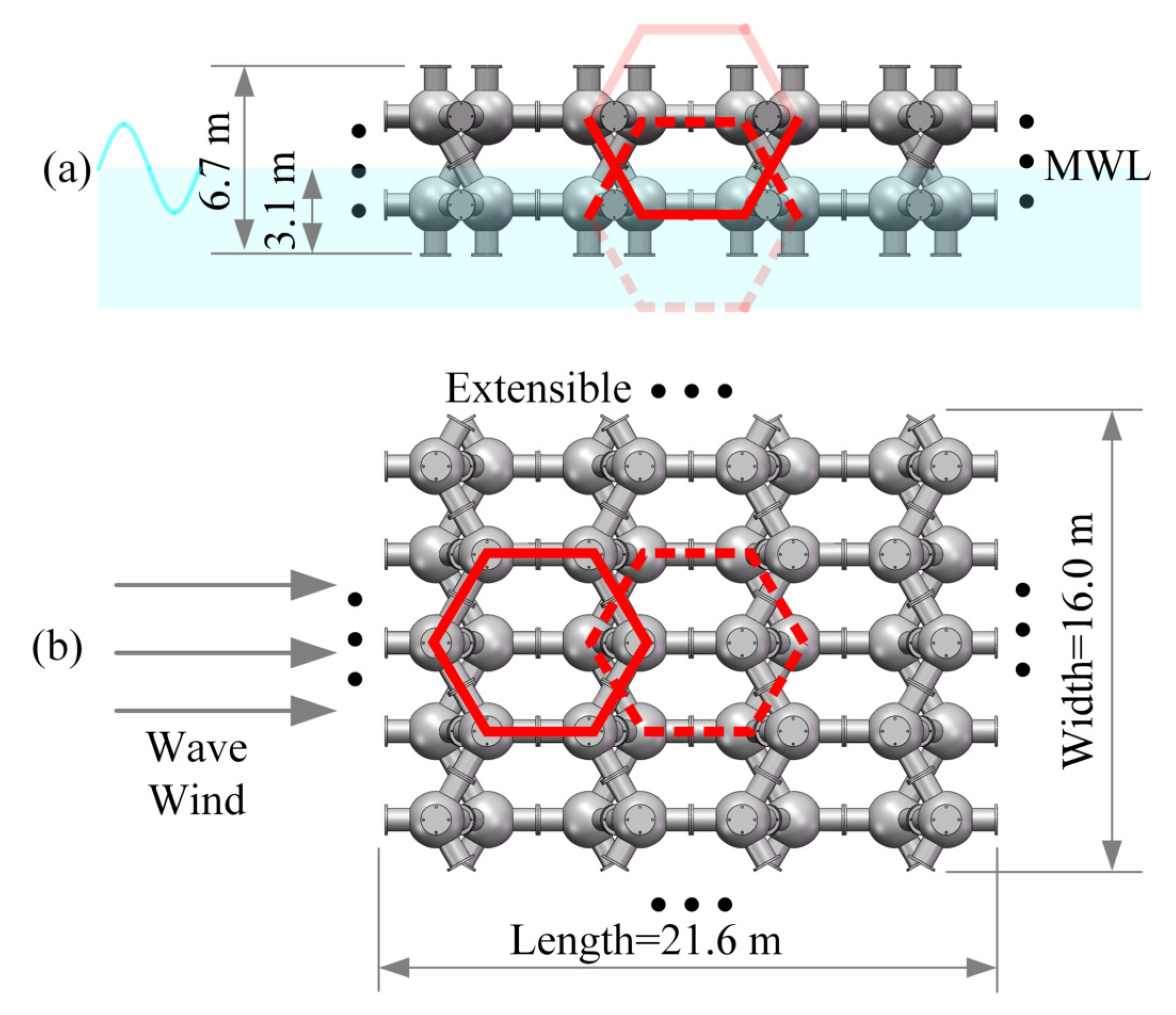 Energies 14 07605 g002 550
