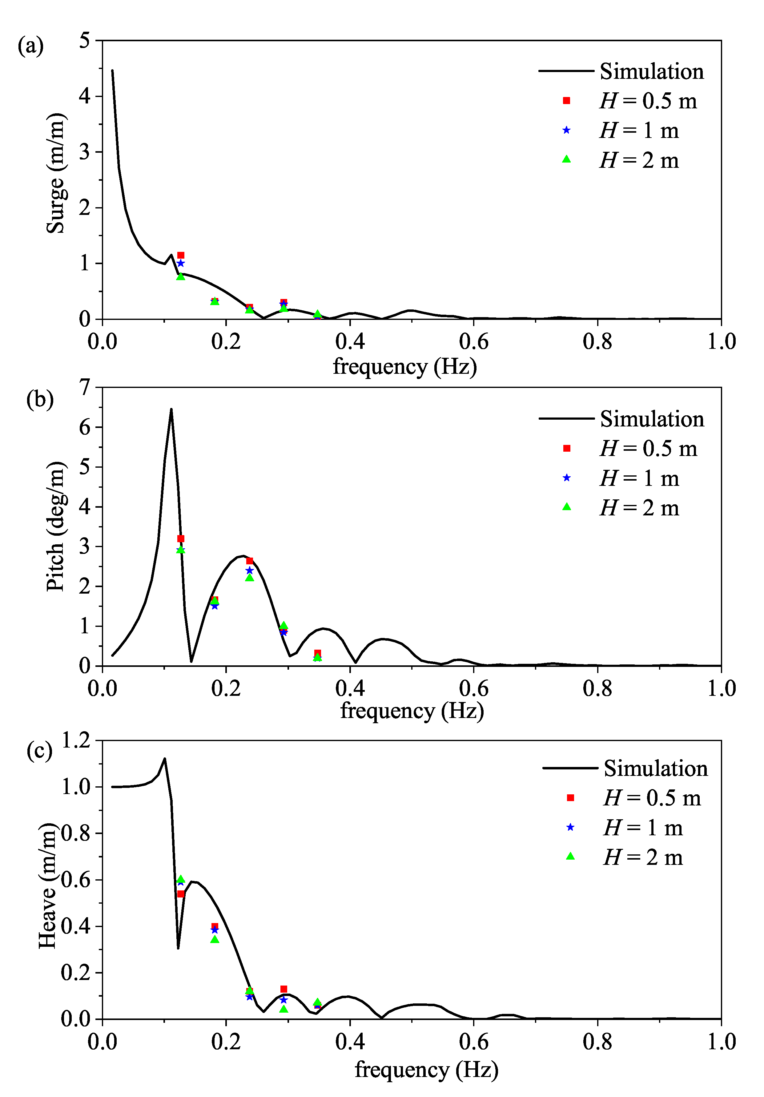 Energies 14 07605 g010 550