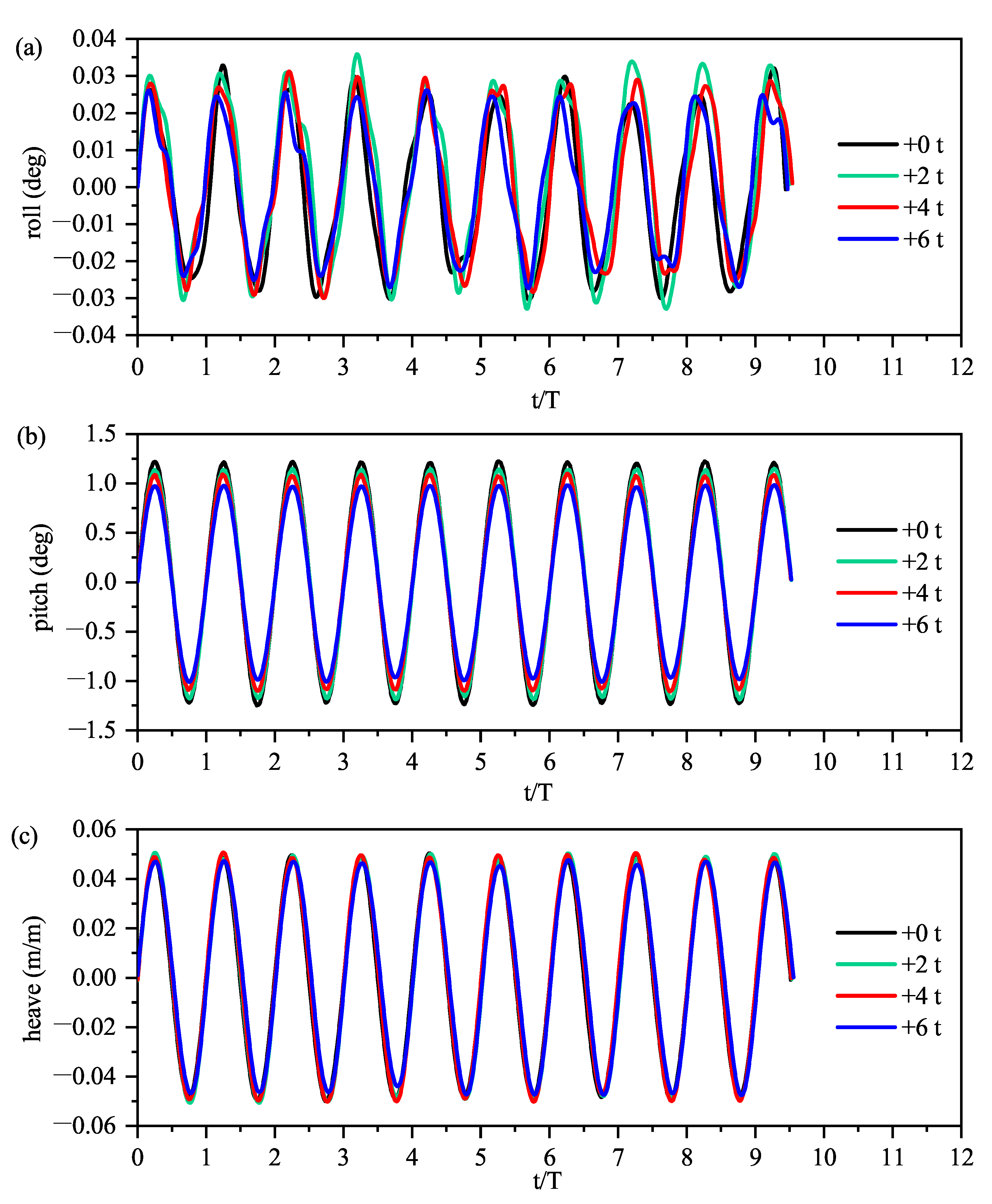 Energies 14 07605 g014 550