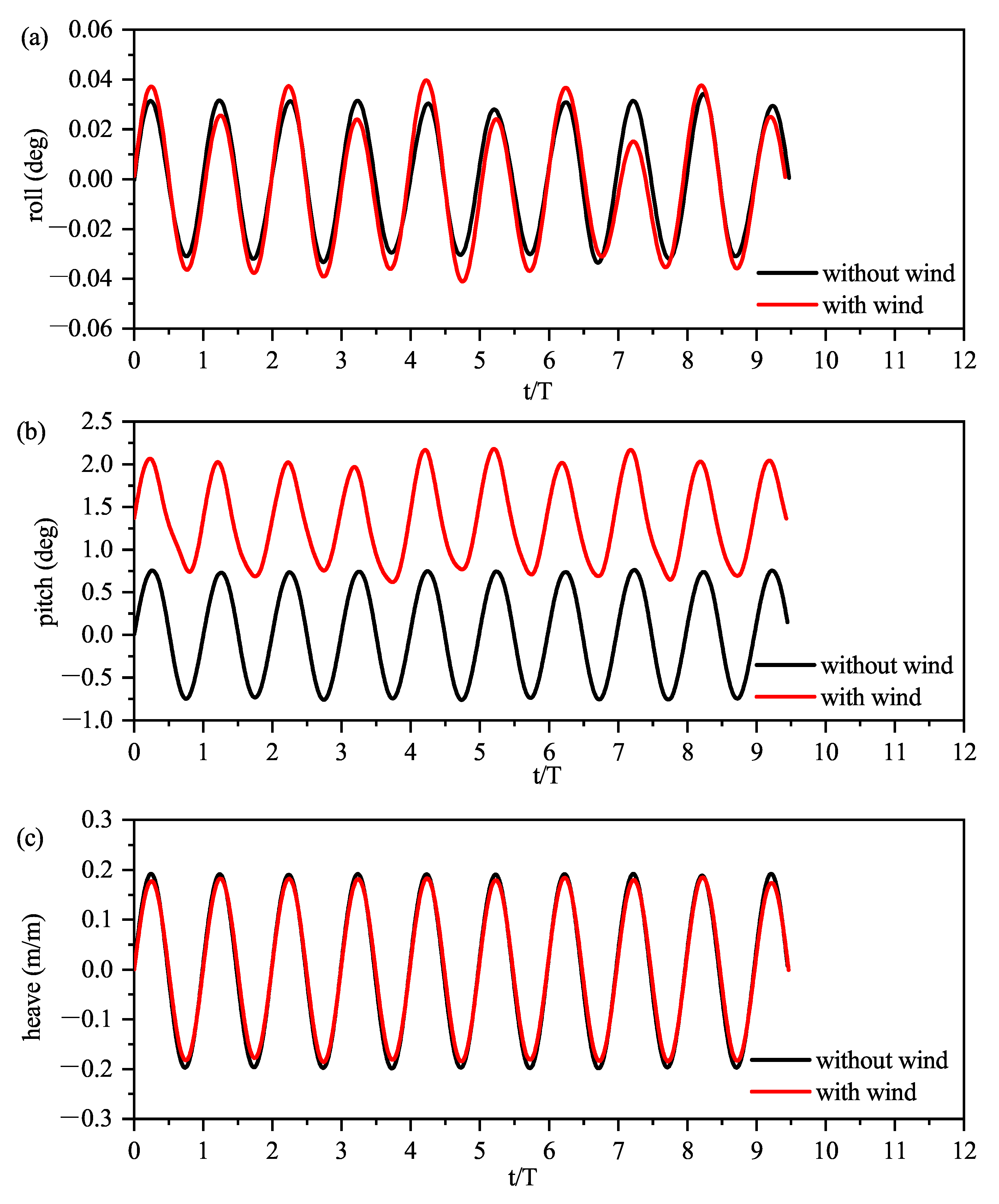 Energies 14 07605 g015 550