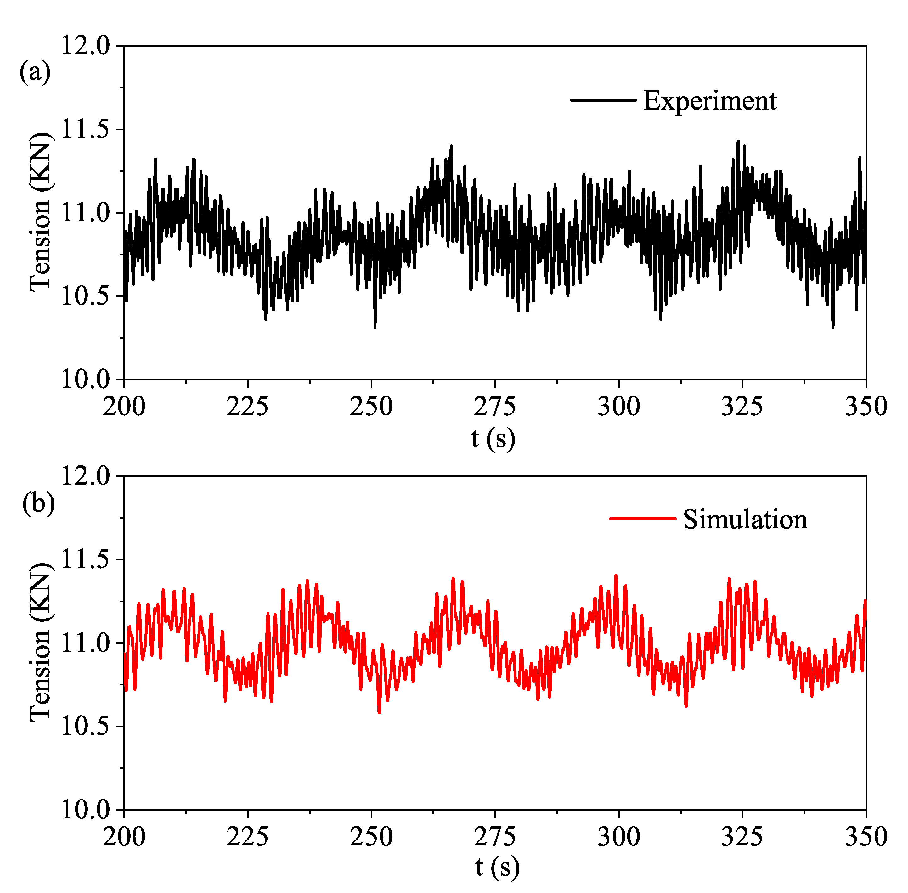 Energies 14 07605 g016 550