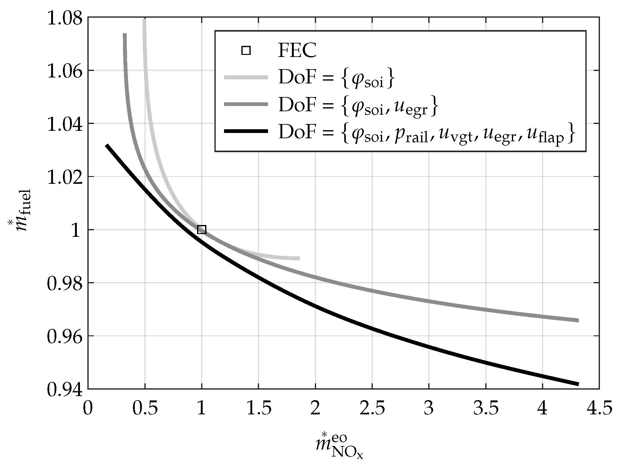 Energies 14 07606 g002