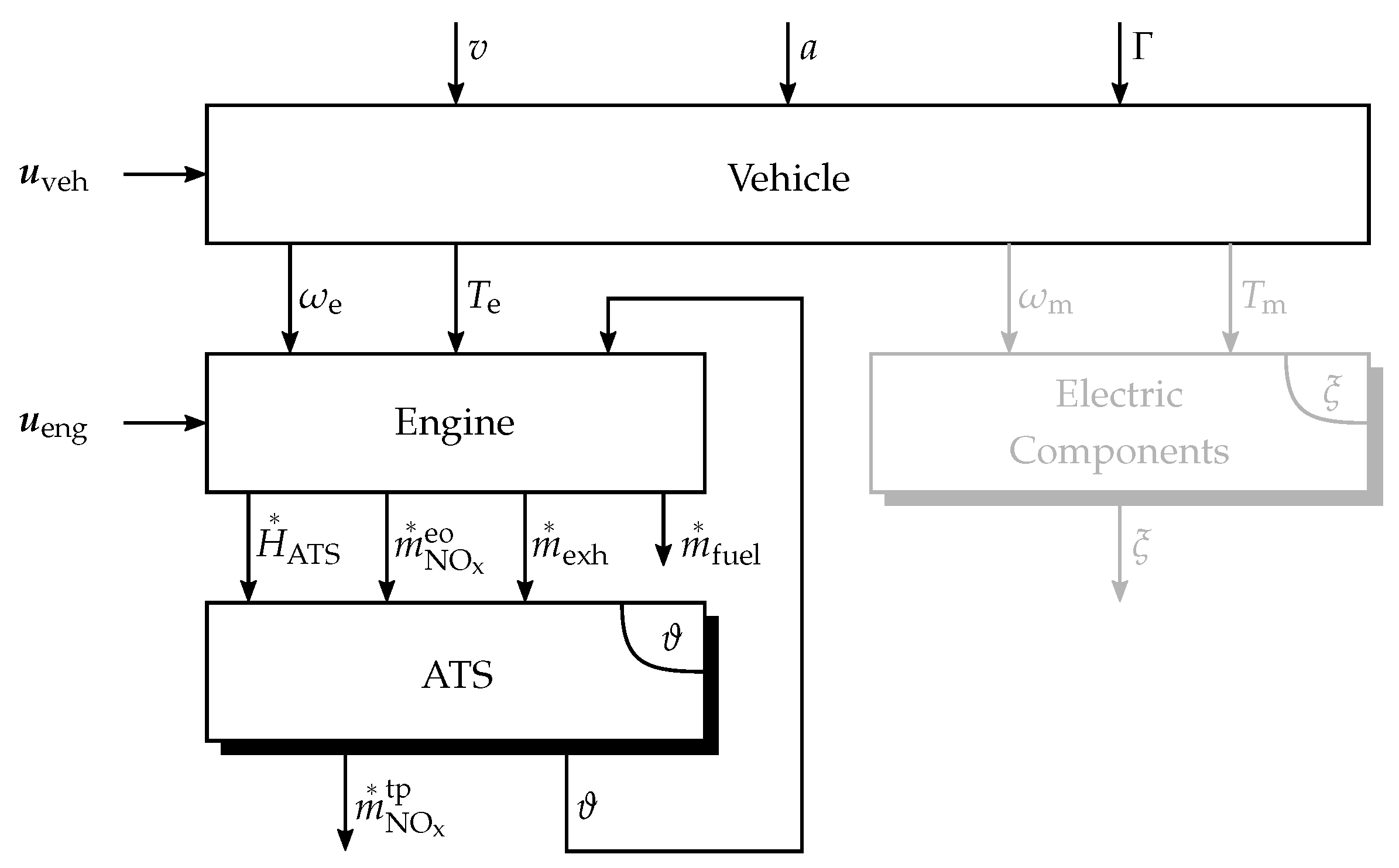 Energies 14 07606 g008