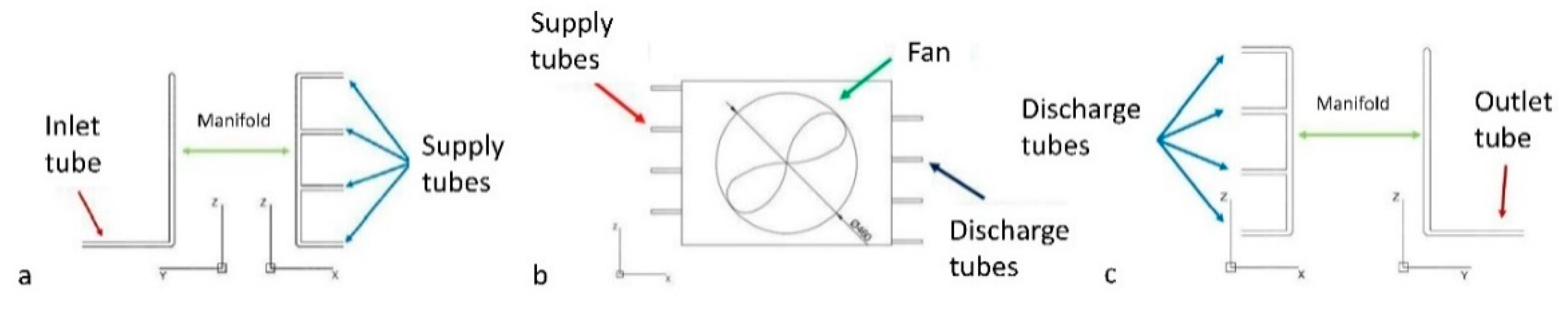 Energies 14 07607 g004 550