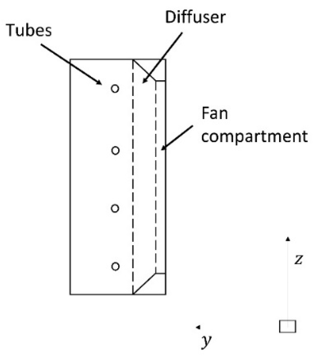 Energies 14 07607 g005 550