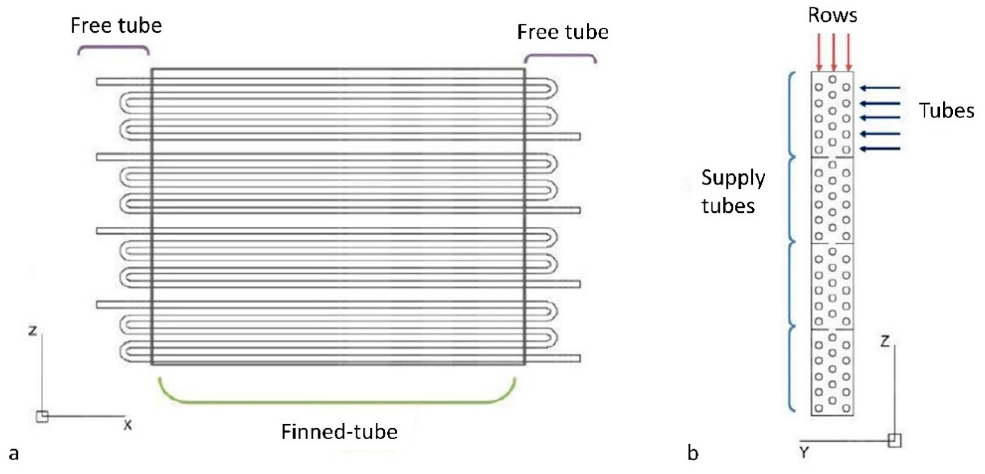 Energies 14 07607 g006 550