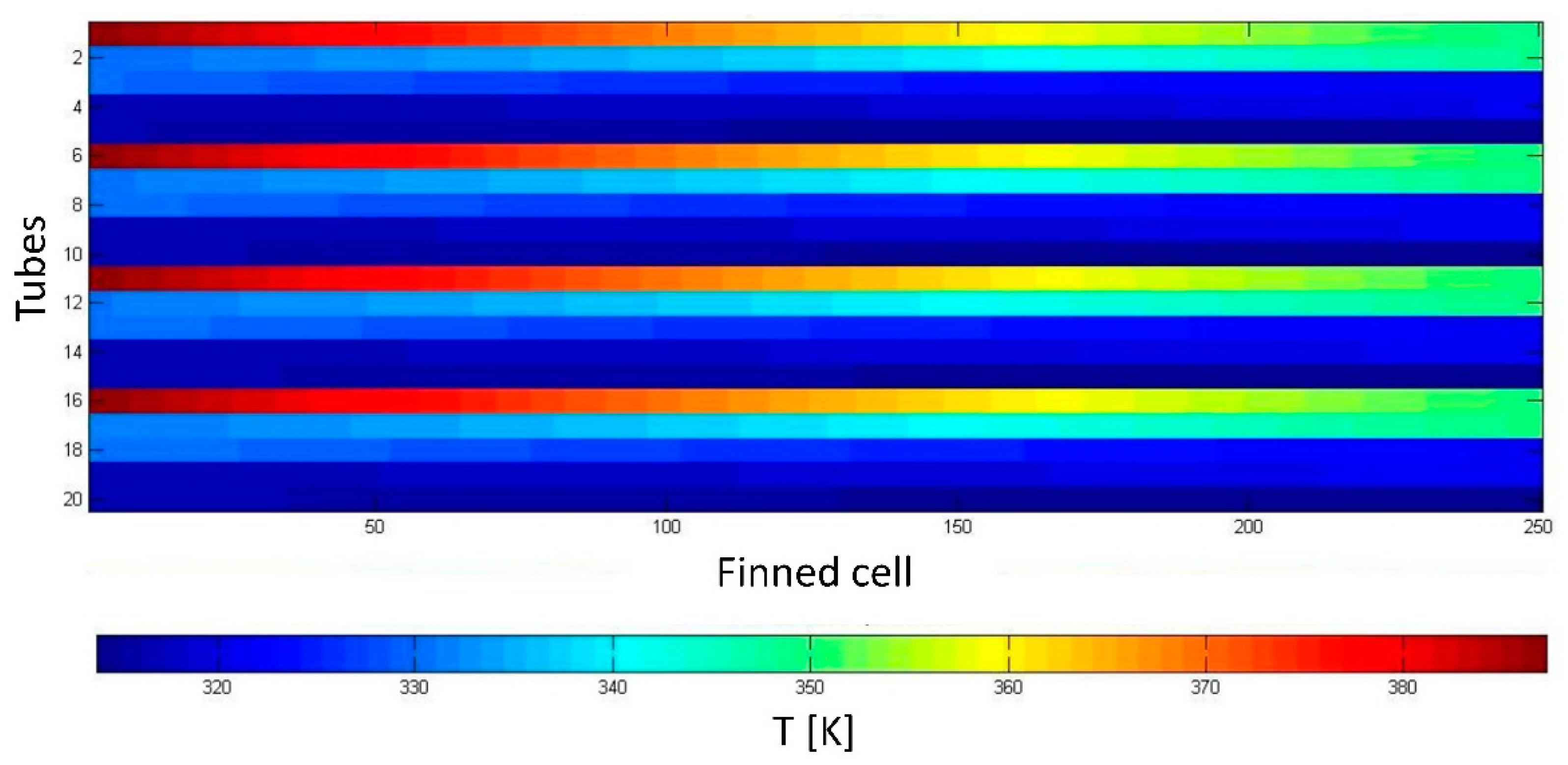 Energies 14 07607 g009 550