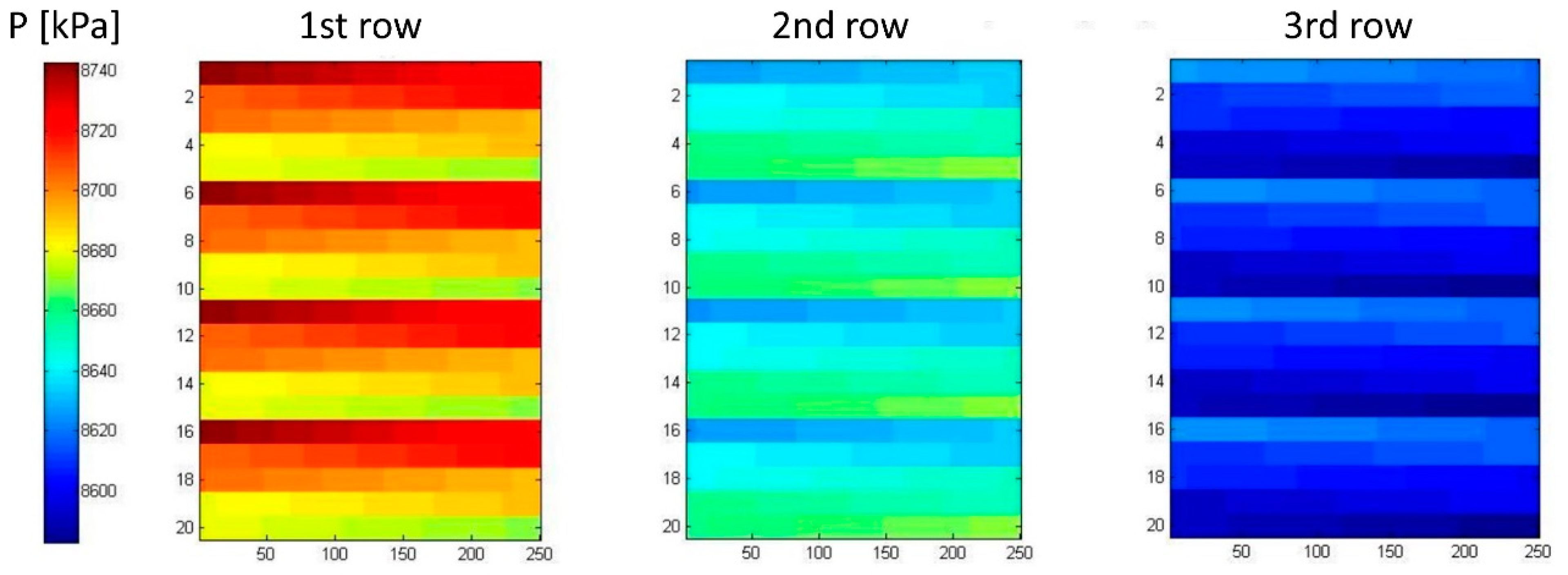 Energies 14 07607 g010 550
