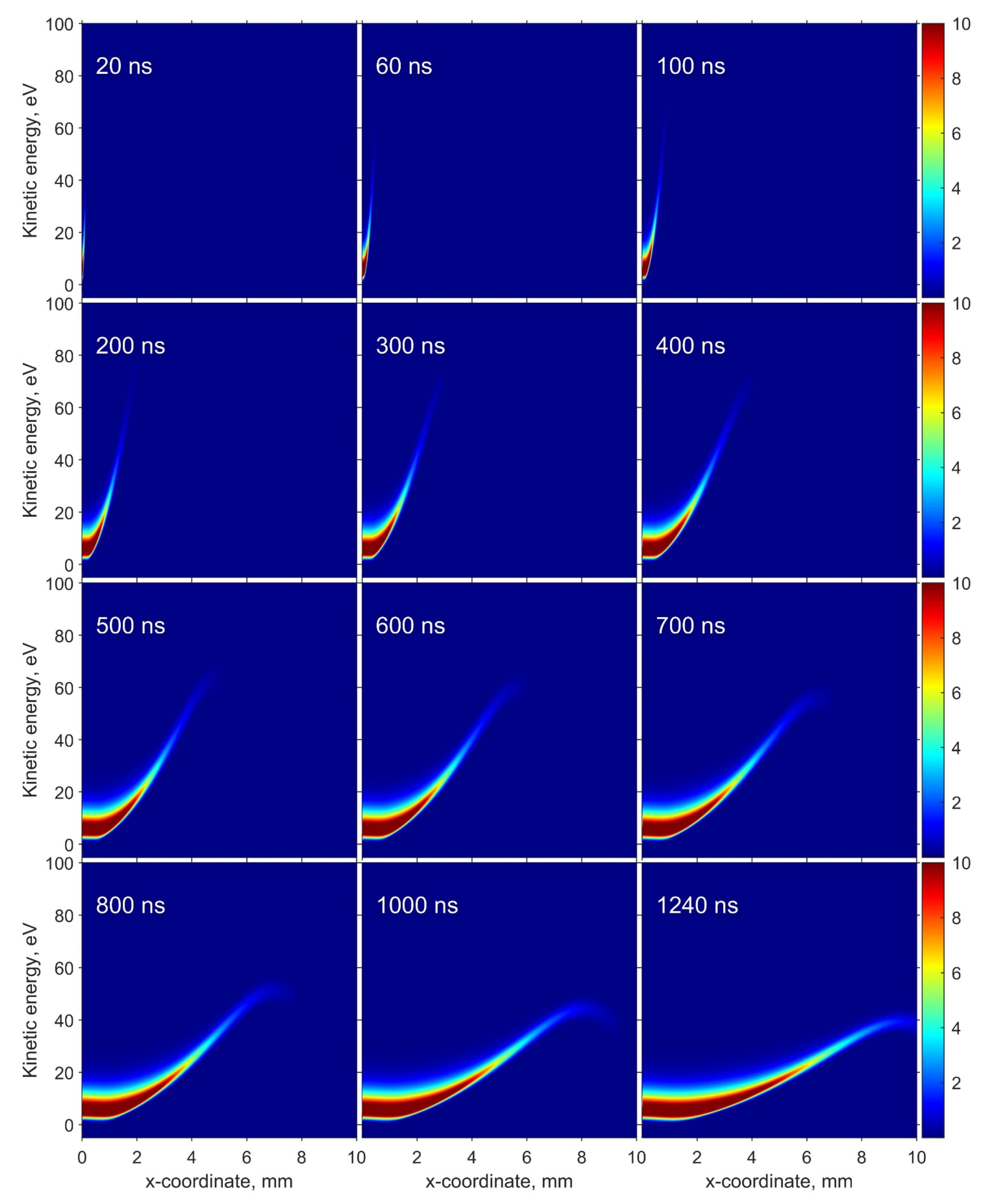 Energies 14 07608 g001 550