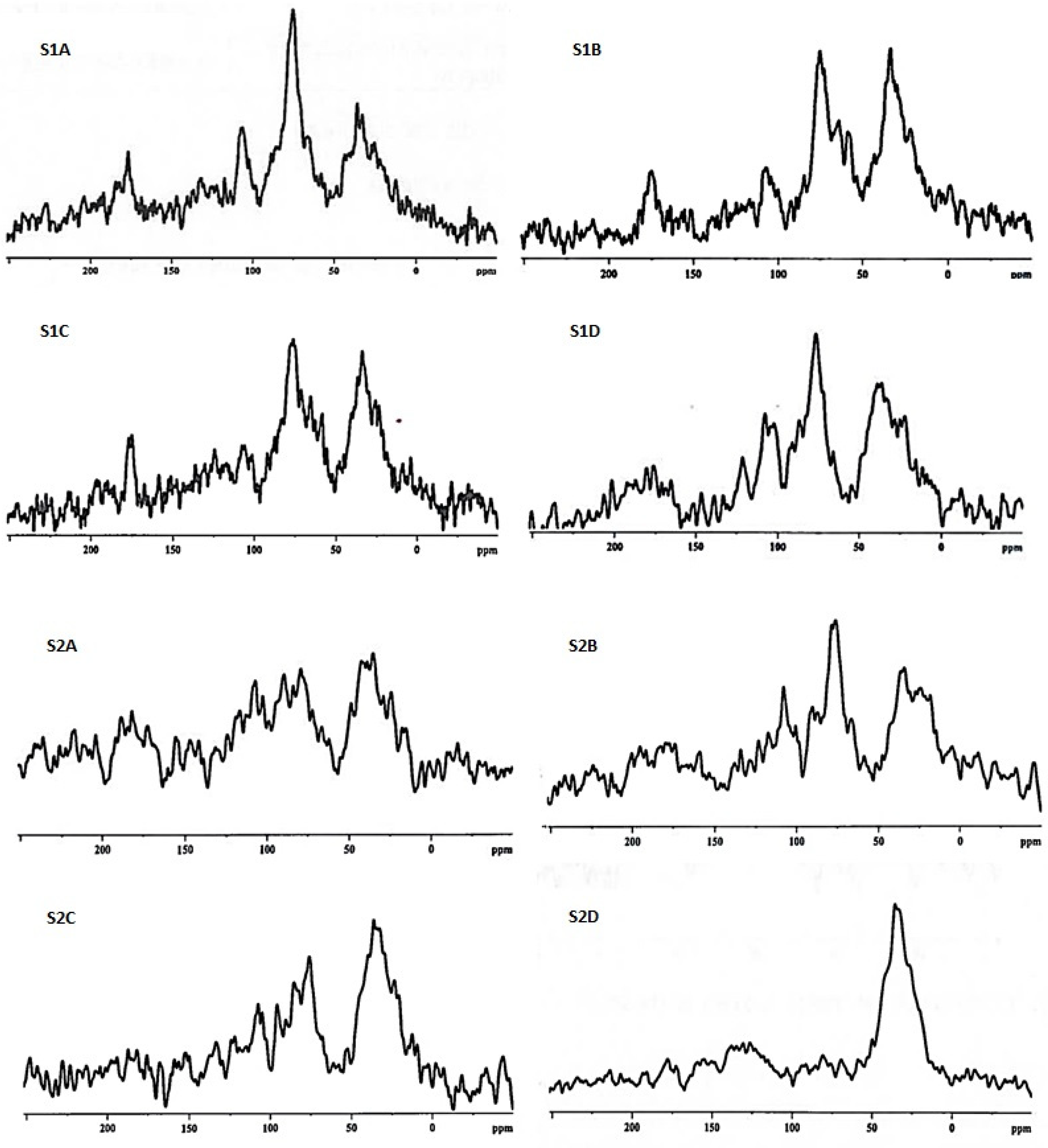 Energies 14 07613 g002