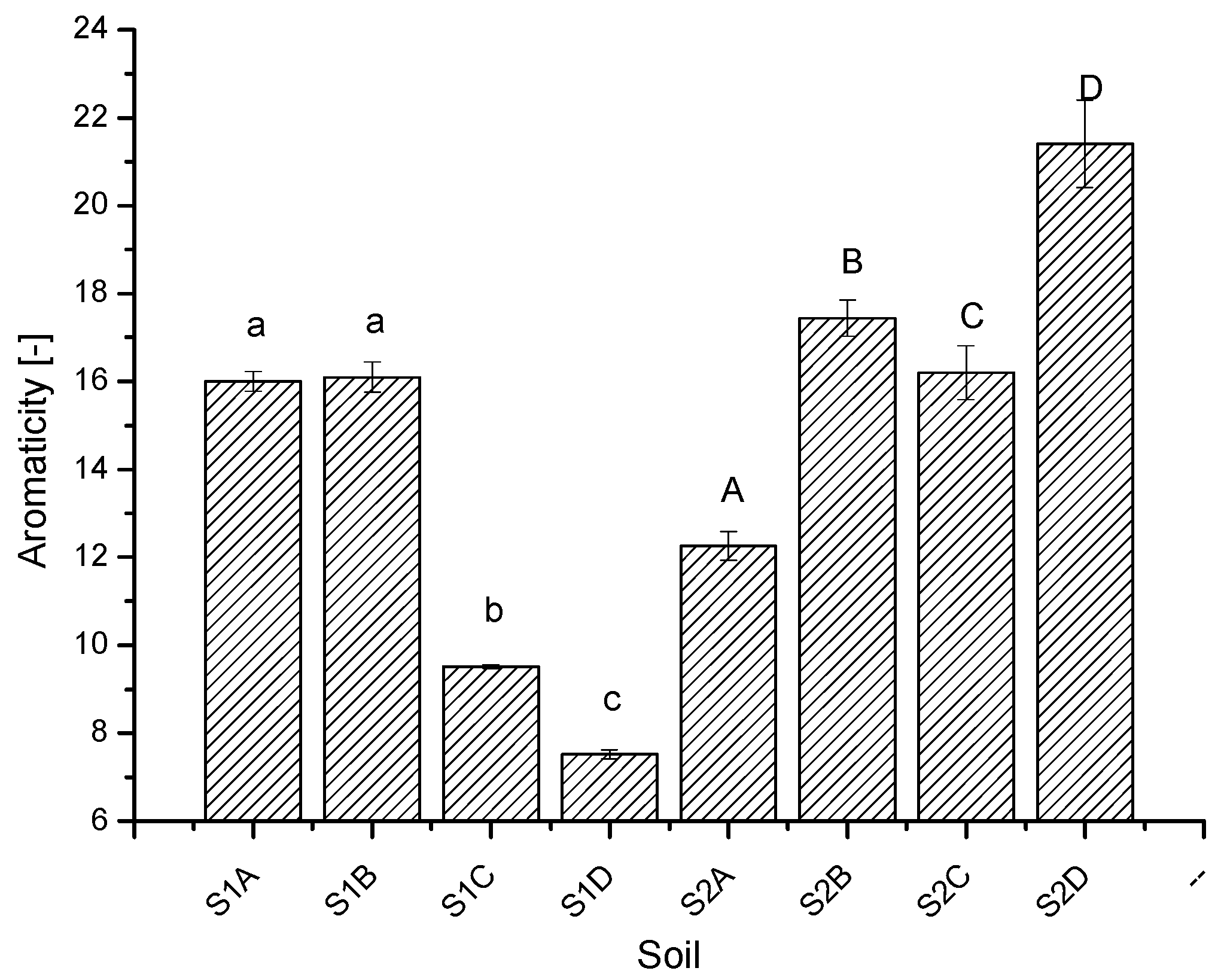 Energies 14 07613 g004
