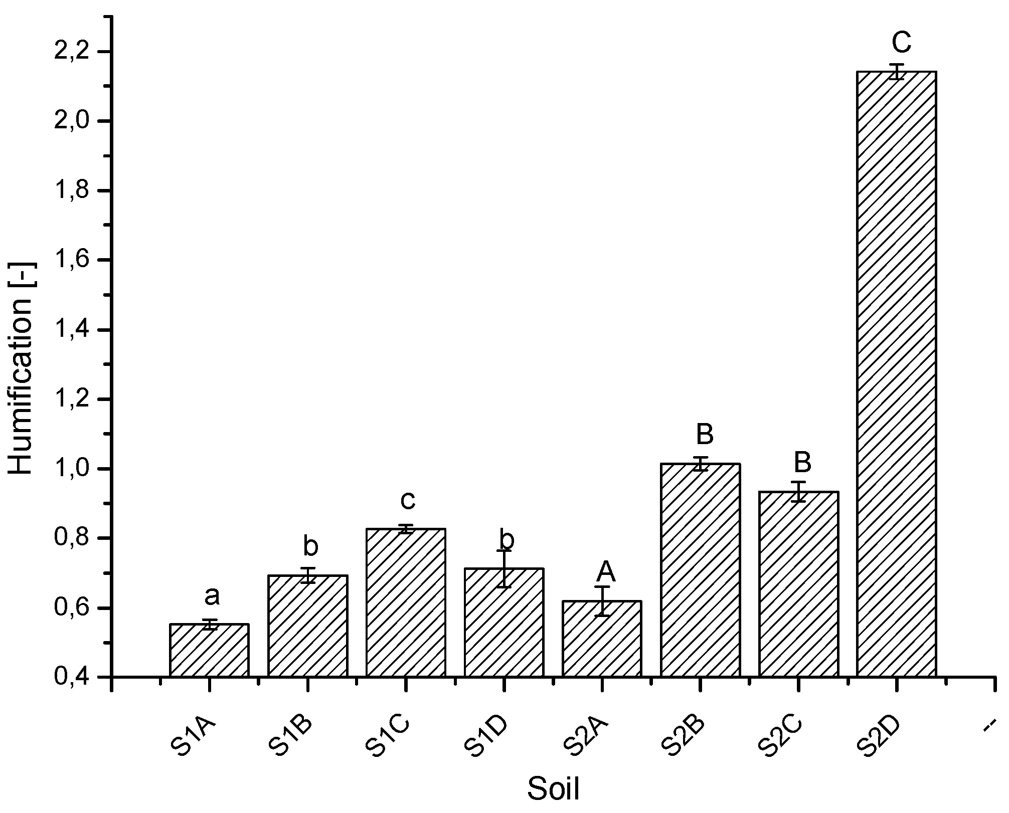 Energies 14 07613 g005