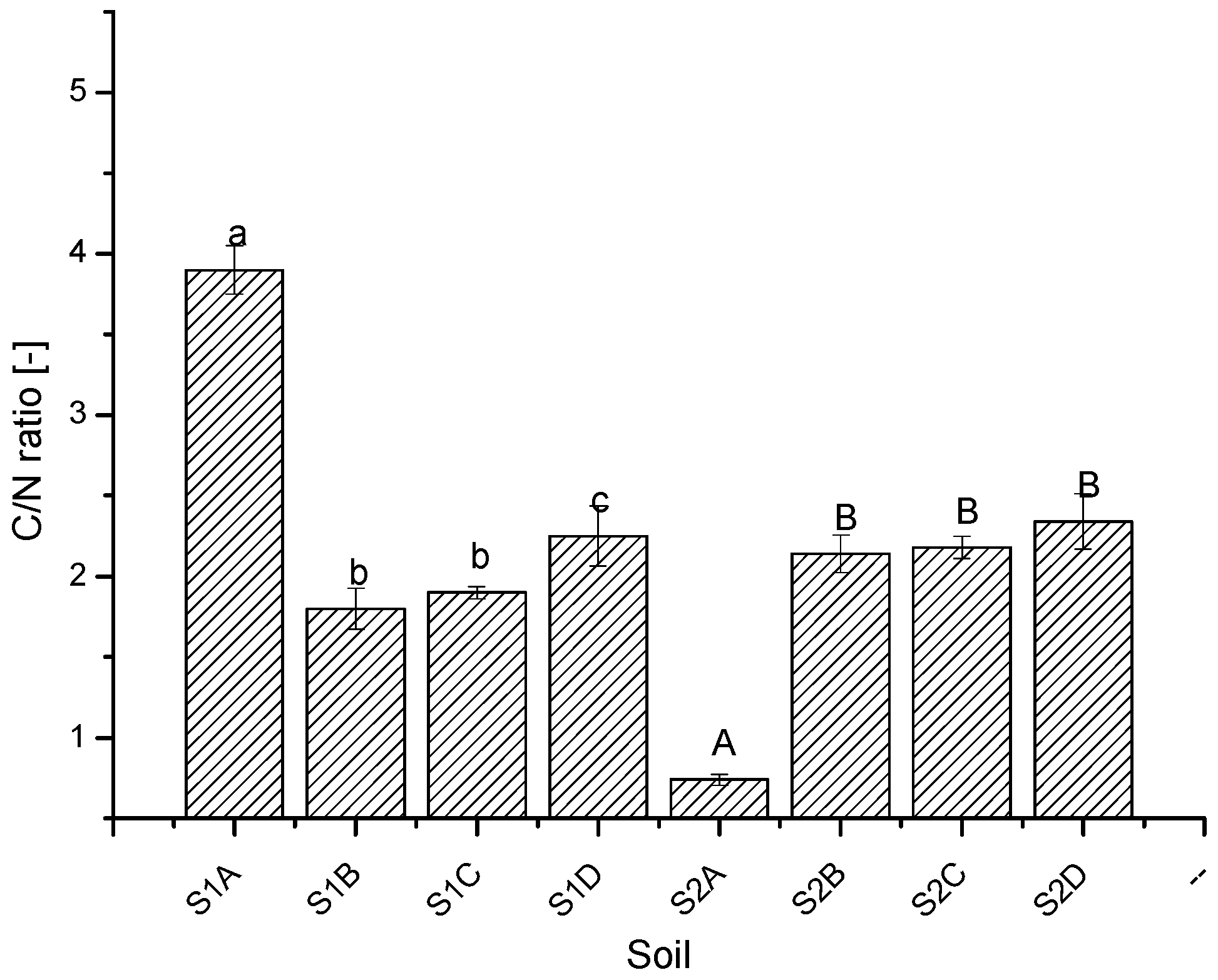 Energies 14 07613 g006