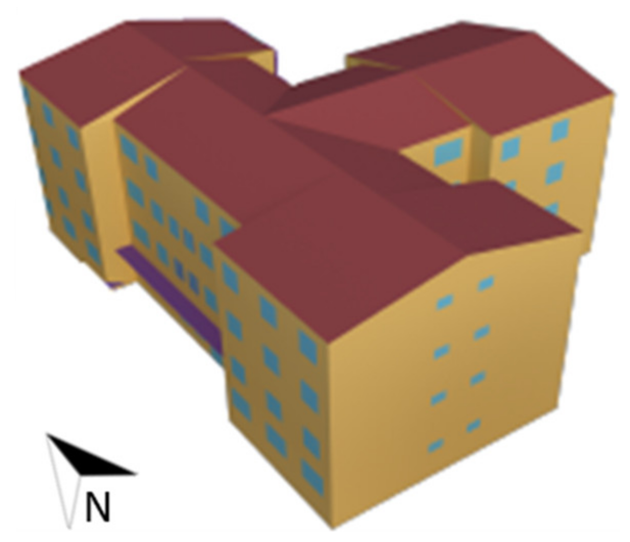 Energies 14 07615 g005 550