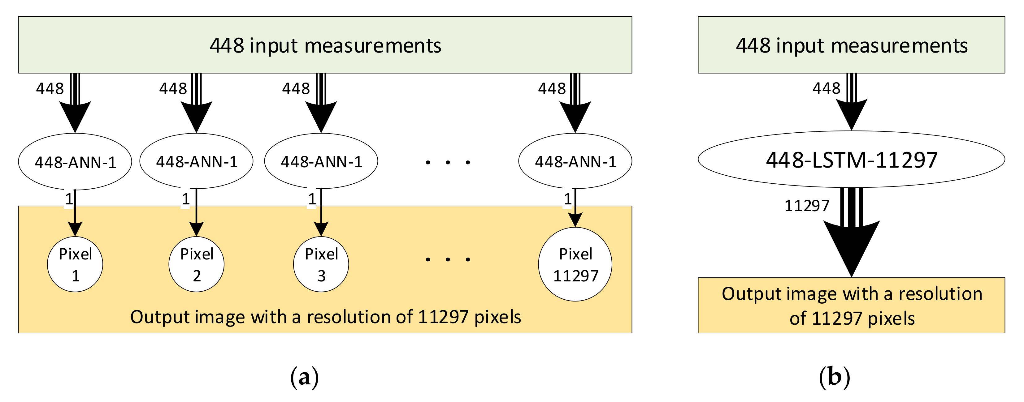 Energies 14 07617 g006 550