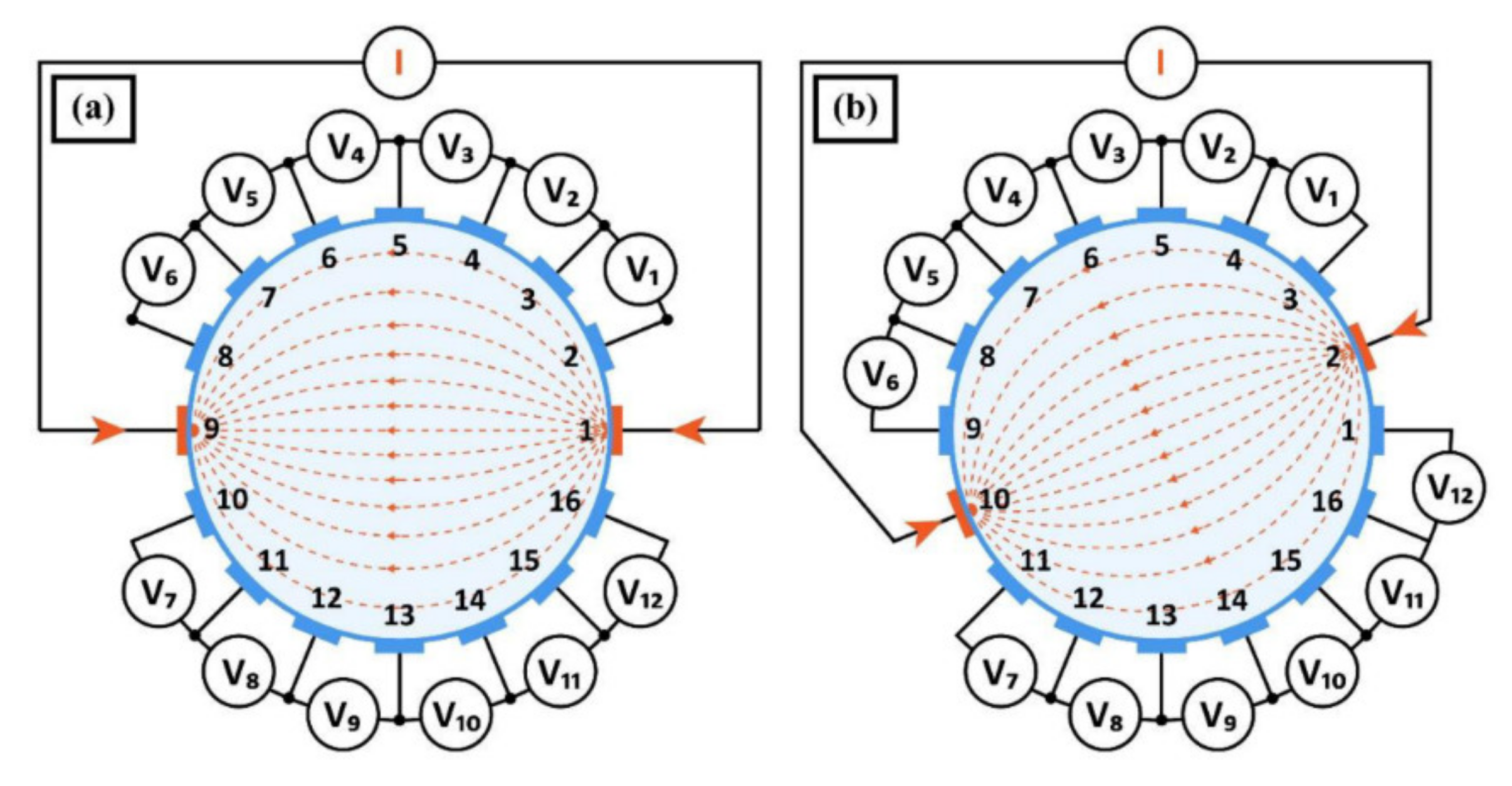 Energies 14 07617 g008 550