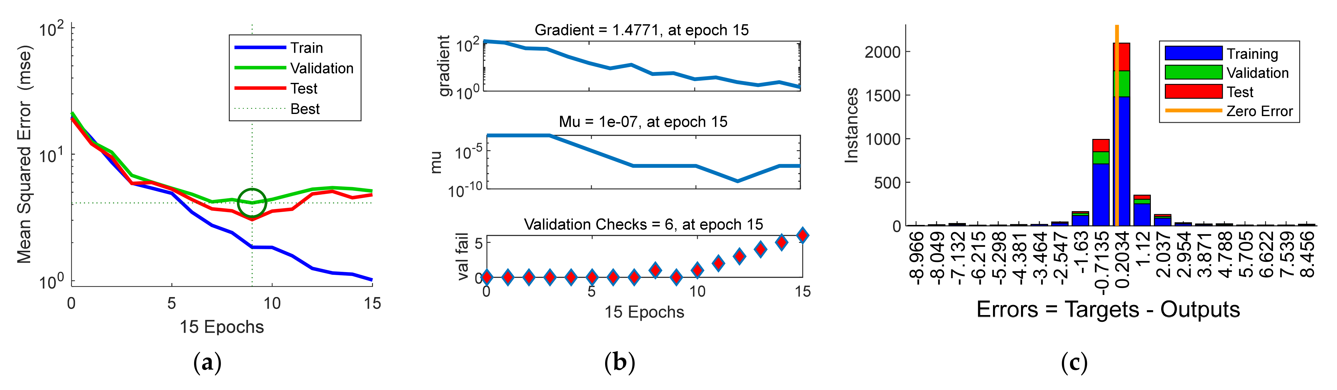 Energies 14 07617 g011 550