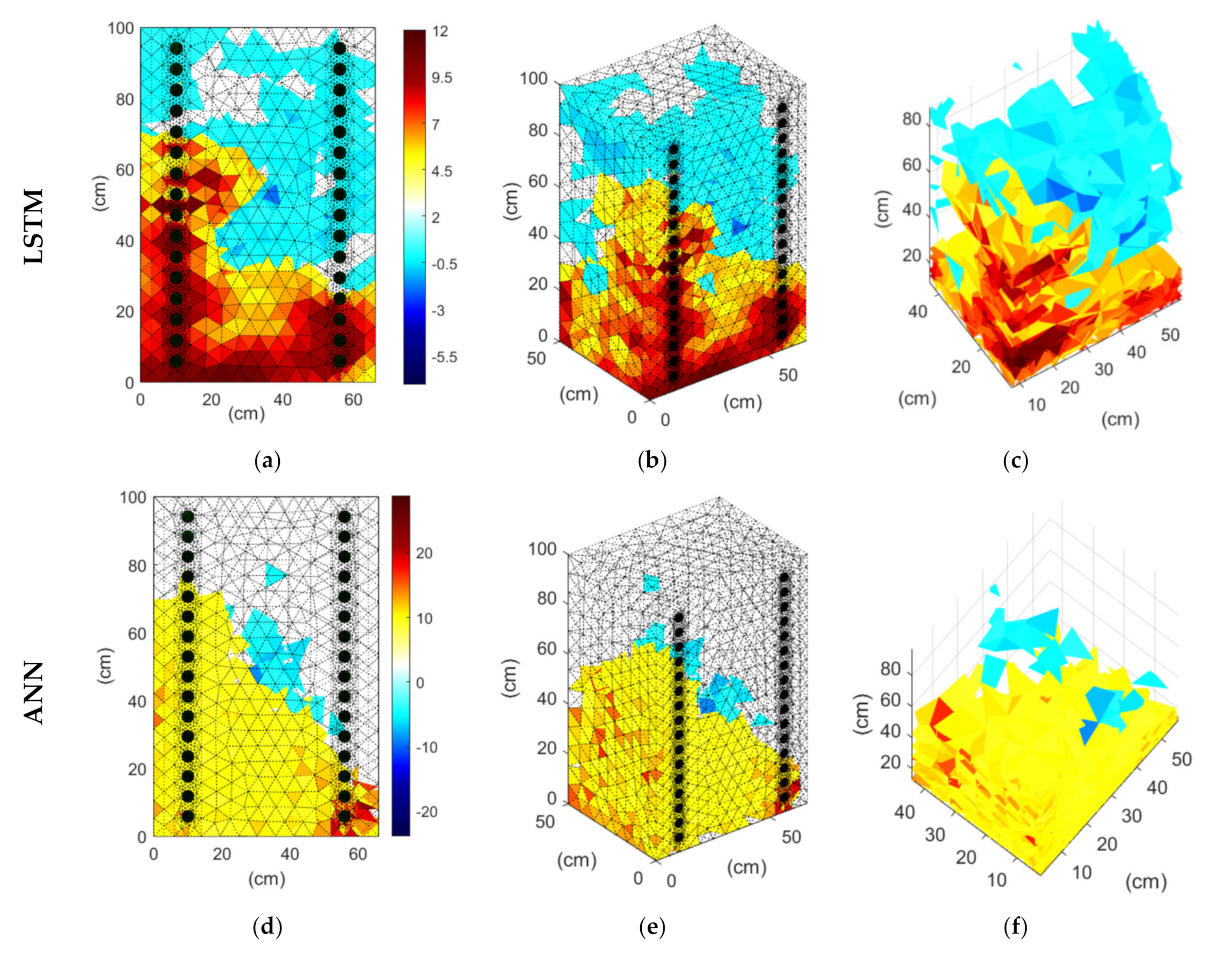 Energies 14 07617 g012 550