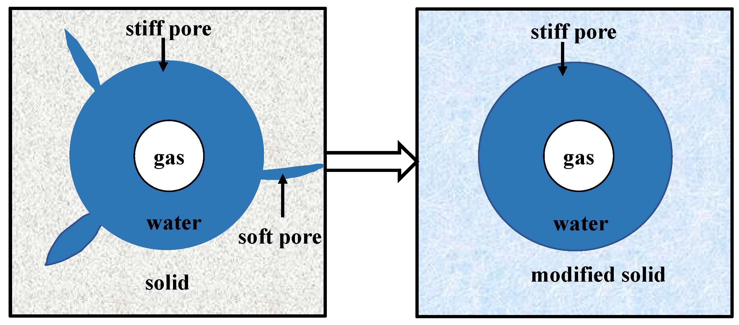 Energies 14 07619 g001