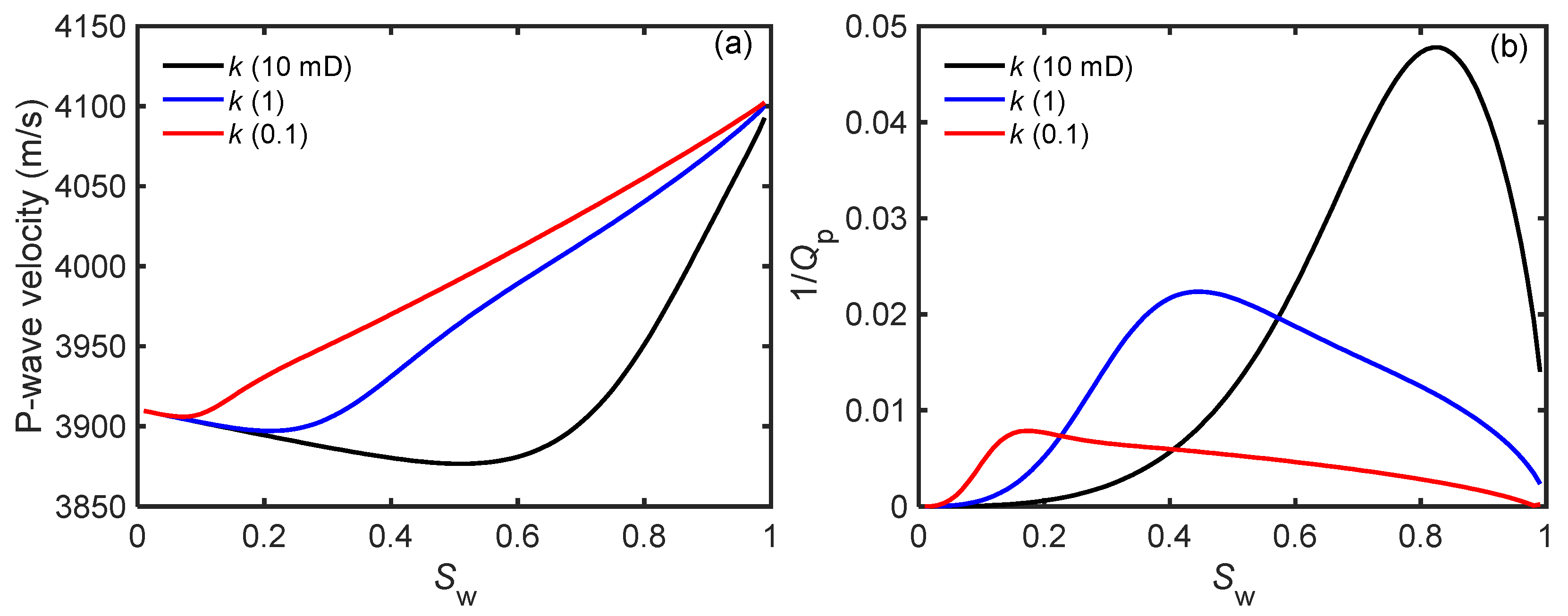 Energies 14 07619 g003