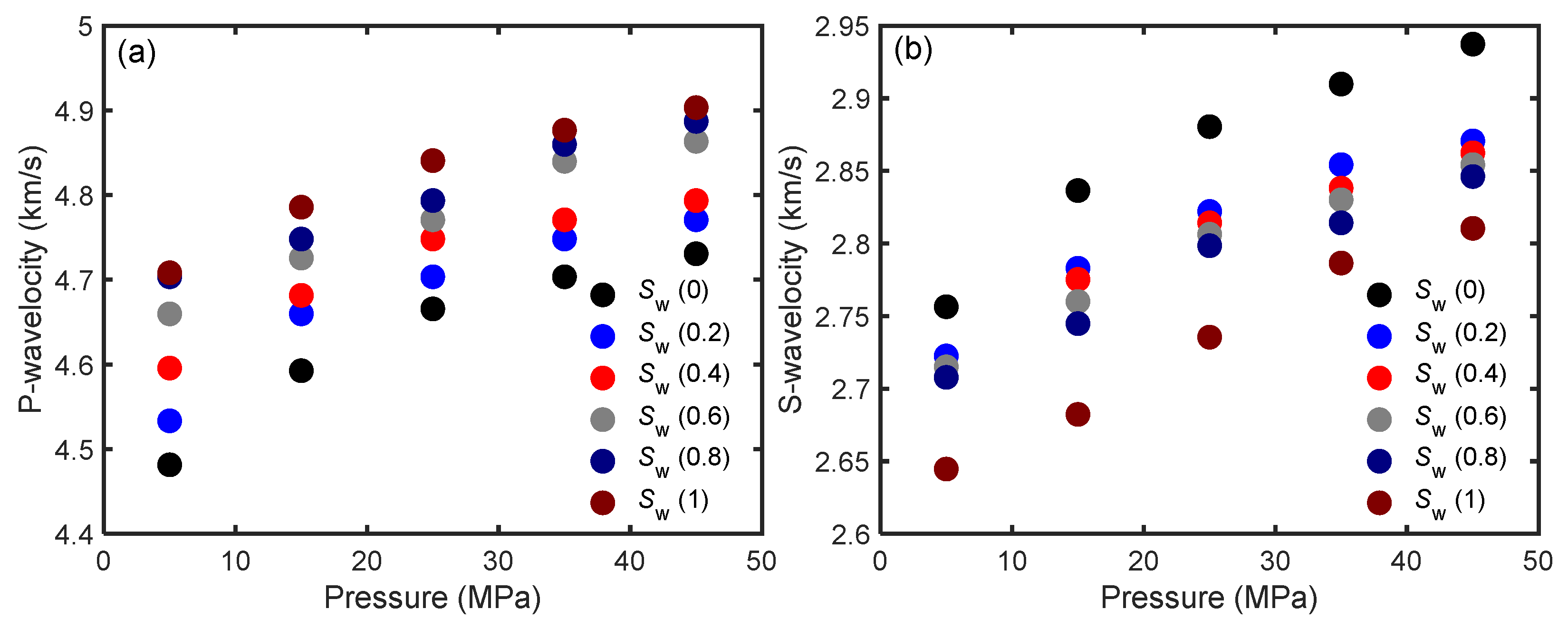 Energies 14 07619 g006