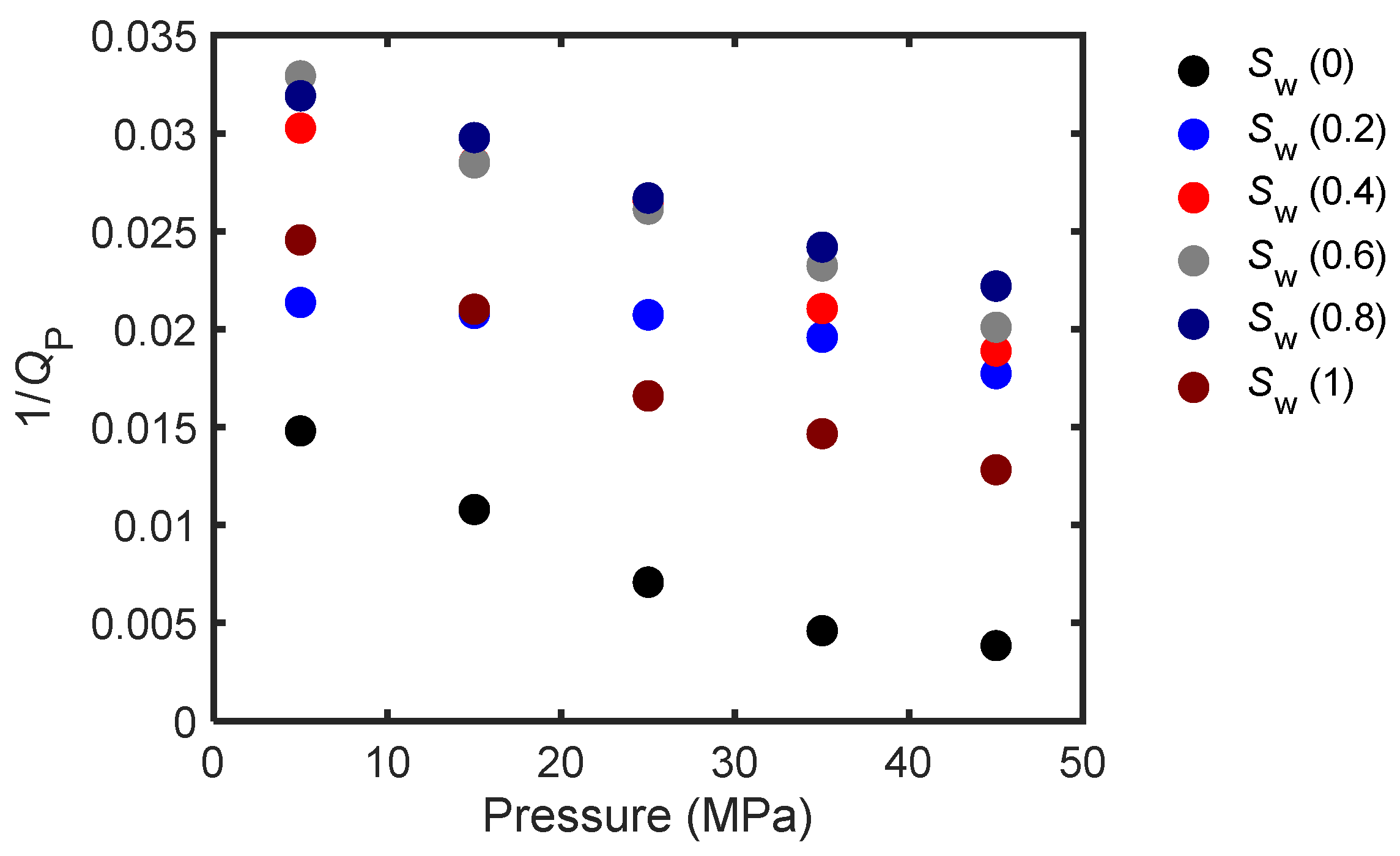 Energies 14 07619 g007